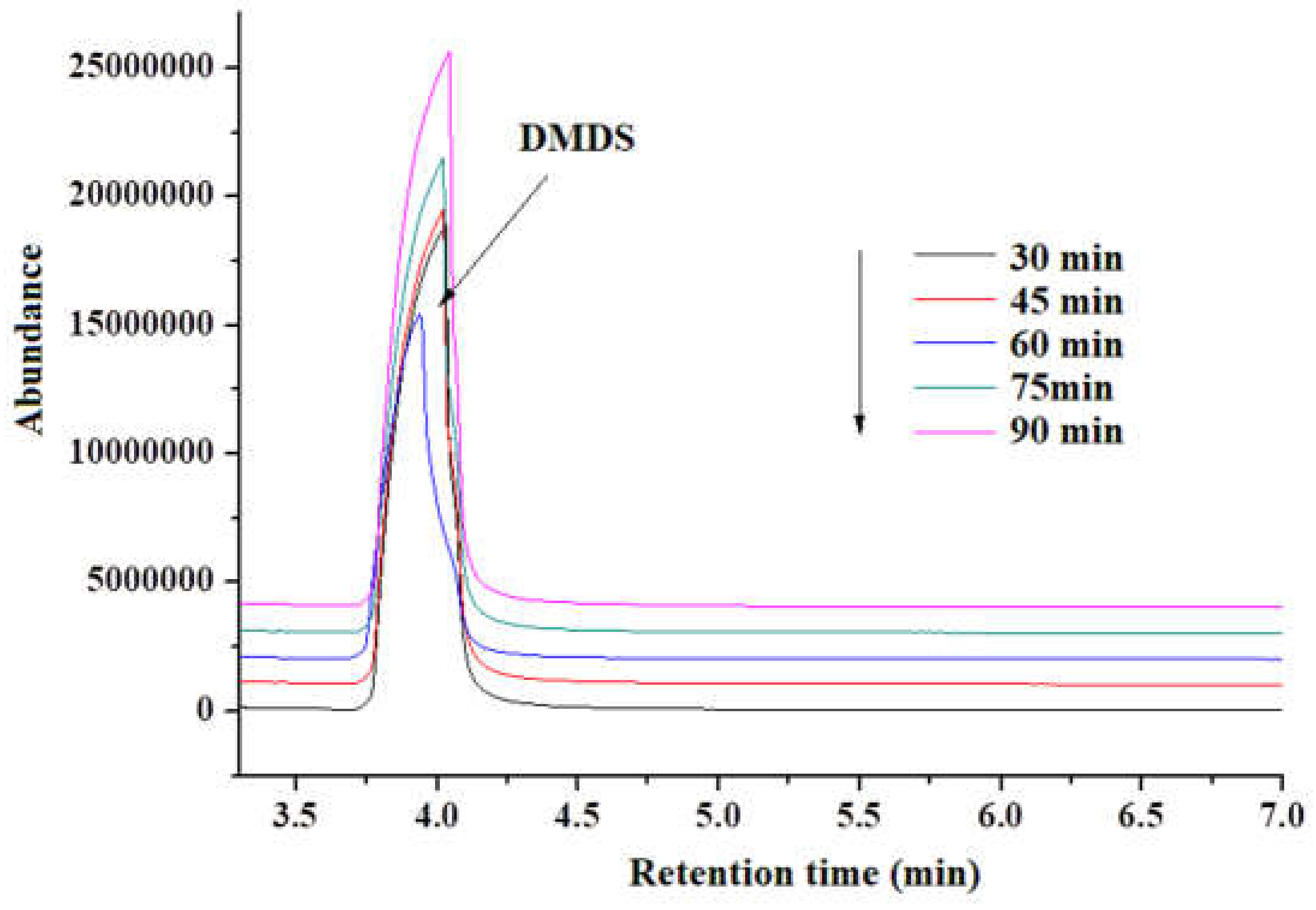 Applsci 09 00124 g006