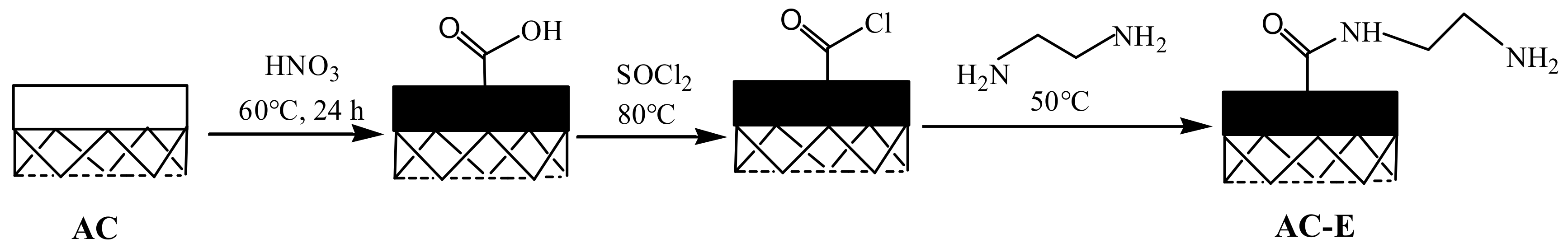 Applsci 09 00124 sch001