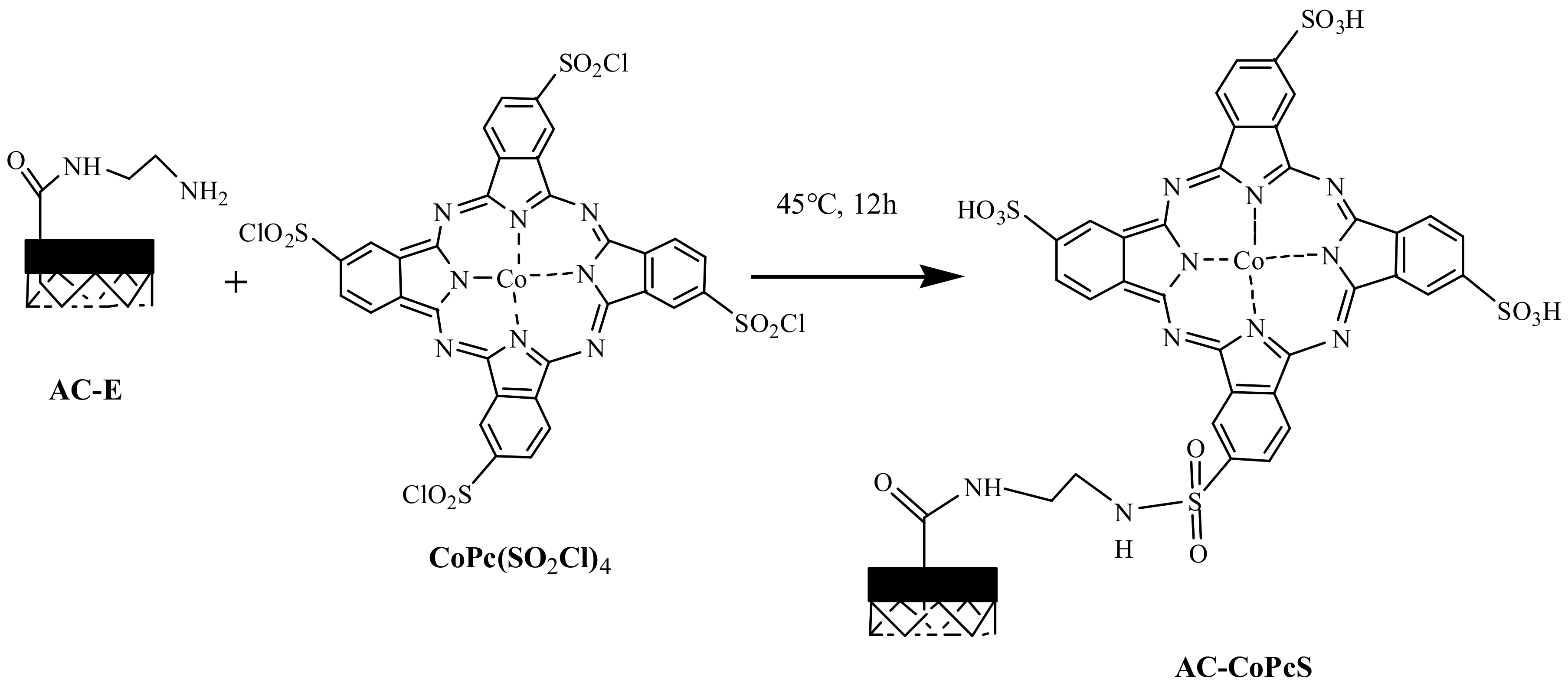 Applsci 09 00124 sch003