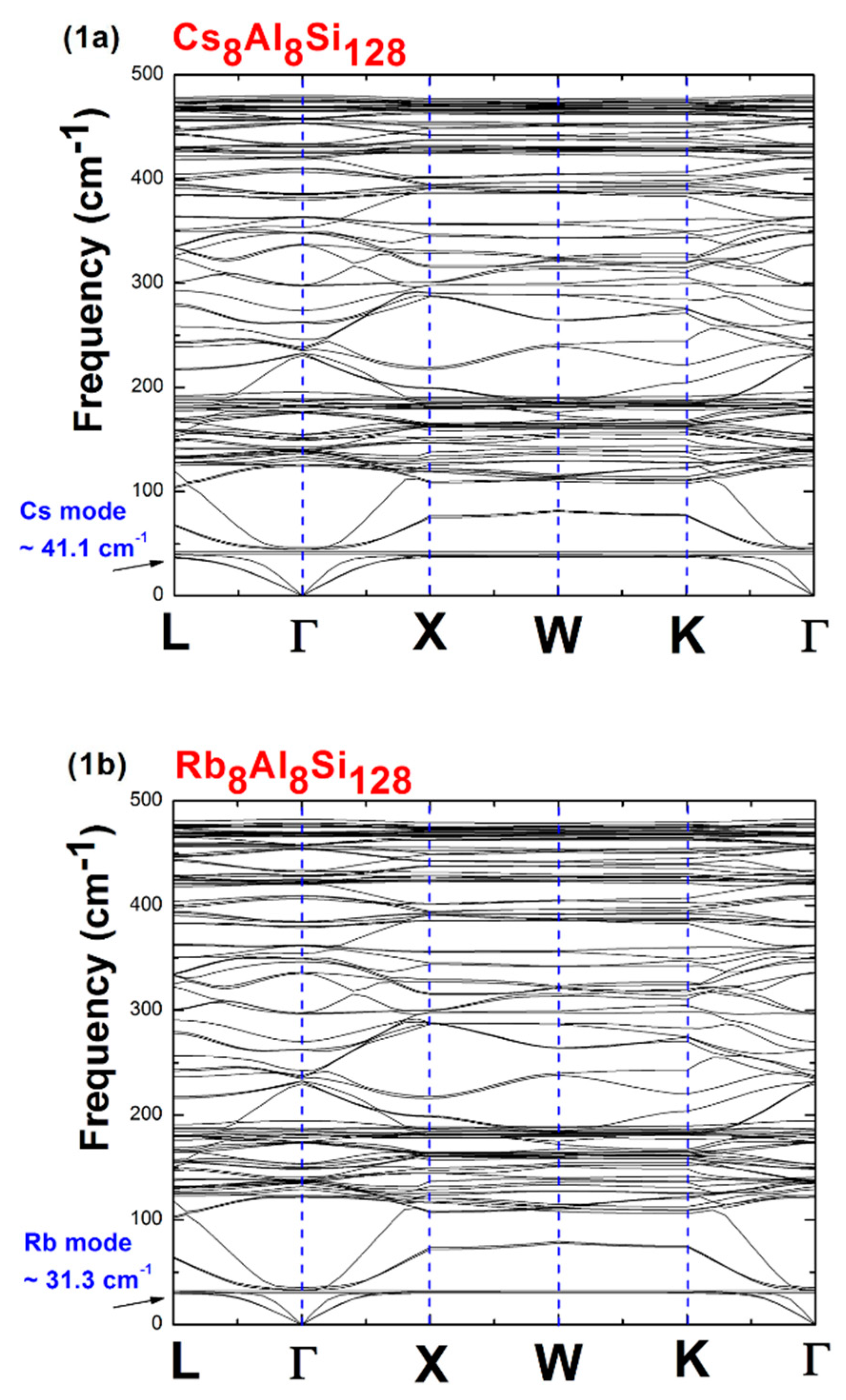 Applsci 09 00125 g001 Applsci 09 00125 g001