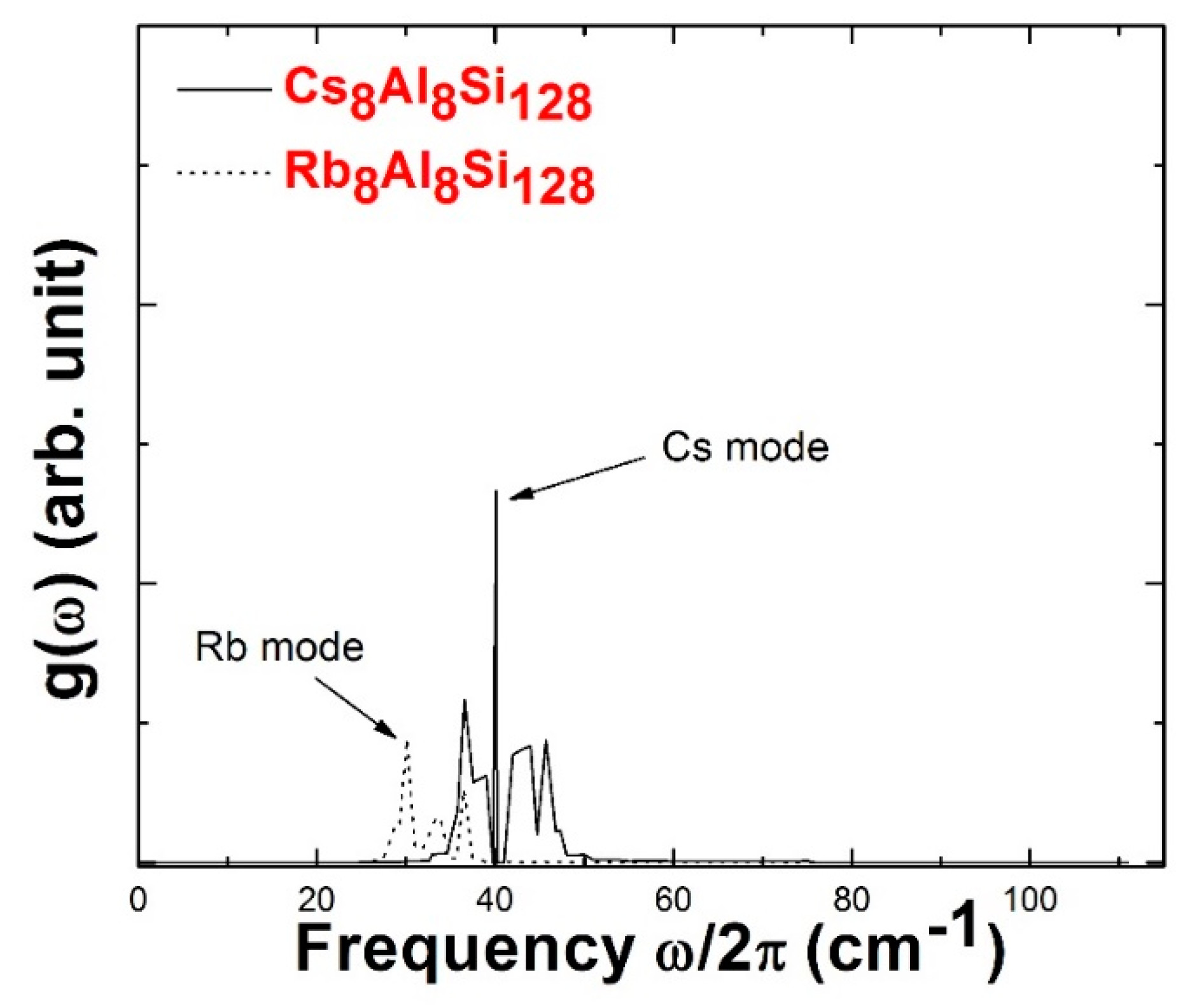 Applsci 09 00125 g002 Applsci 09 00125 g002
