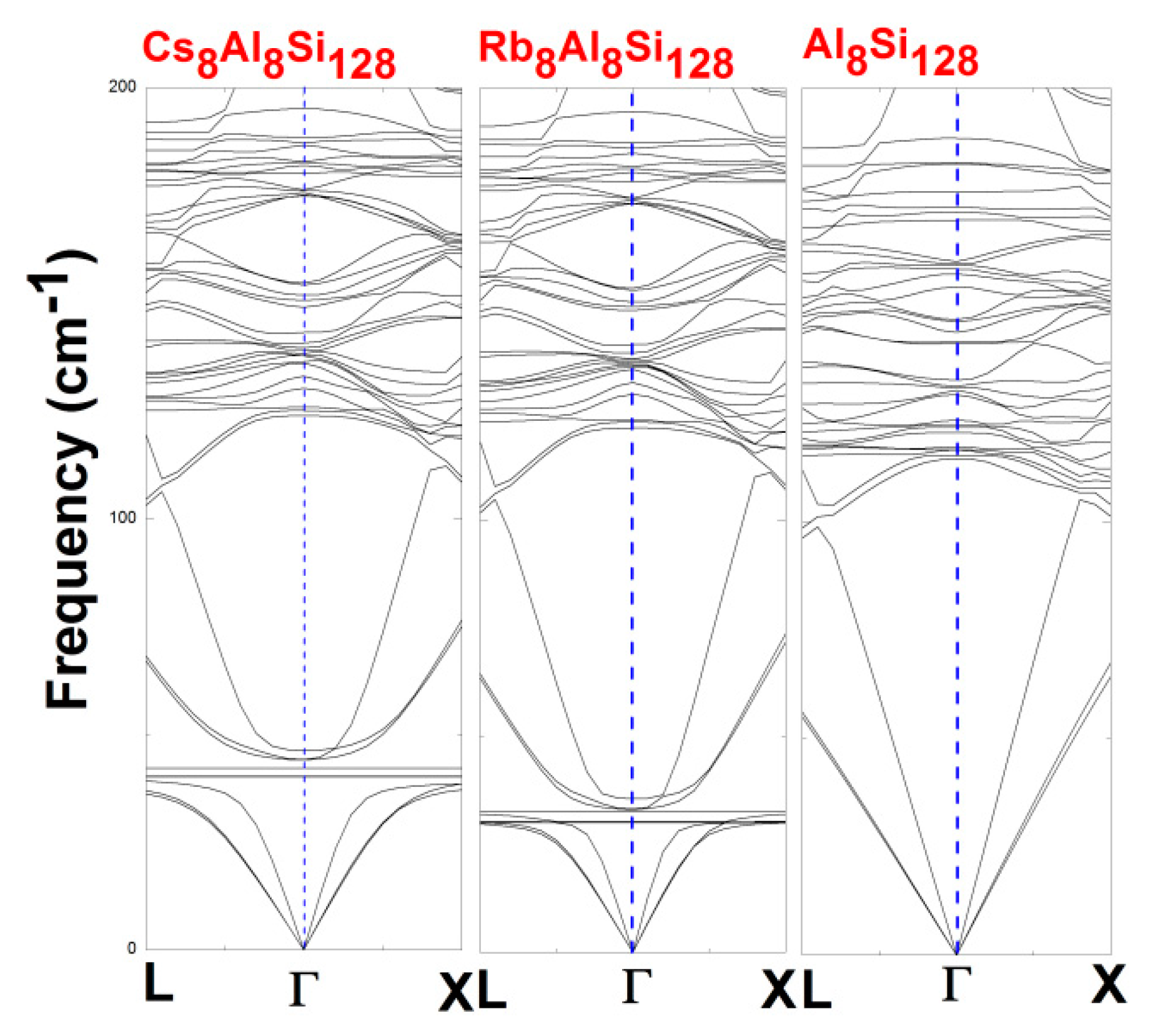 Applsci 09 00125 g003 Applsci 09 00125 g003