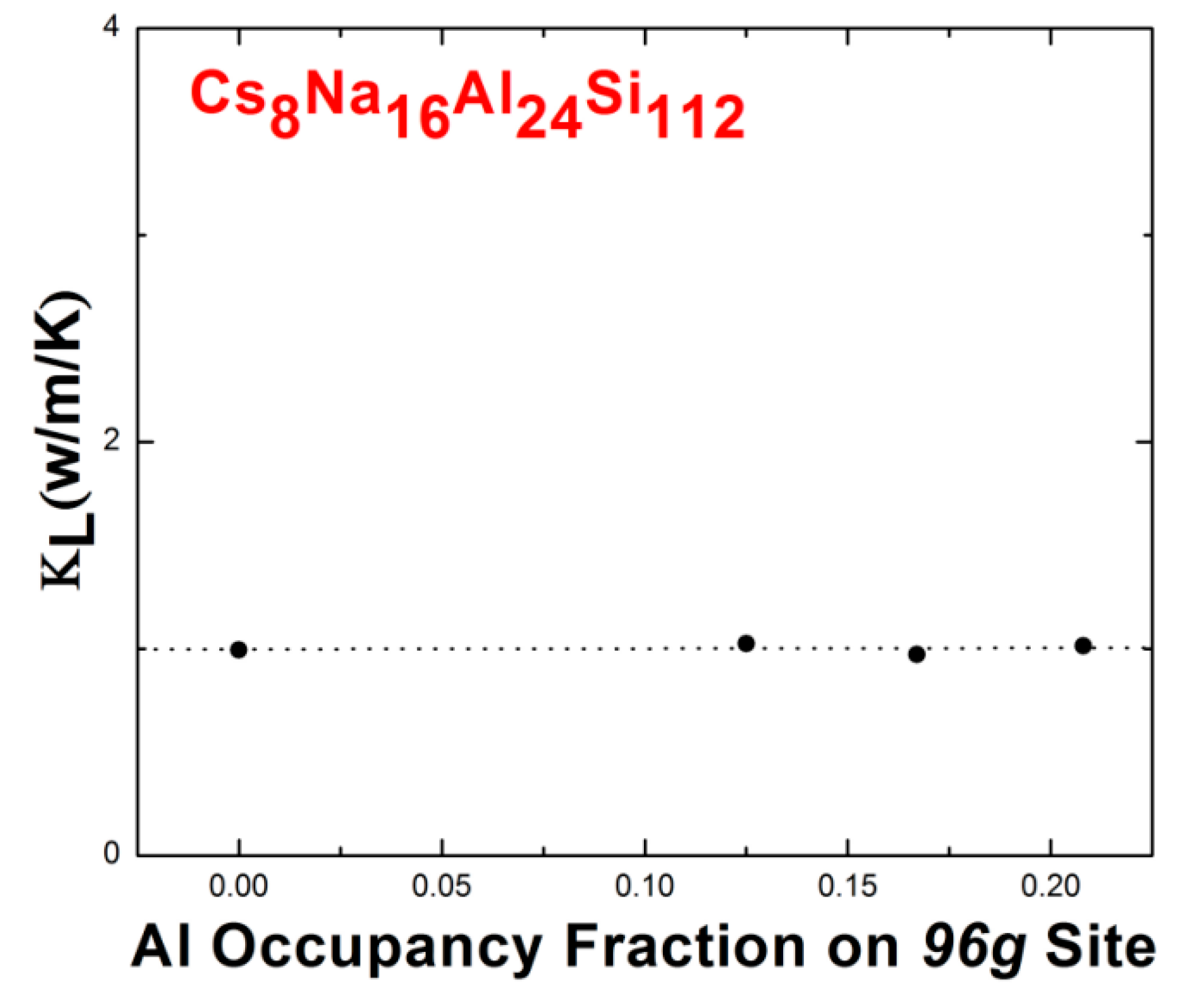 Applsci 09 00125 g006 Applsci 09 00125 g006