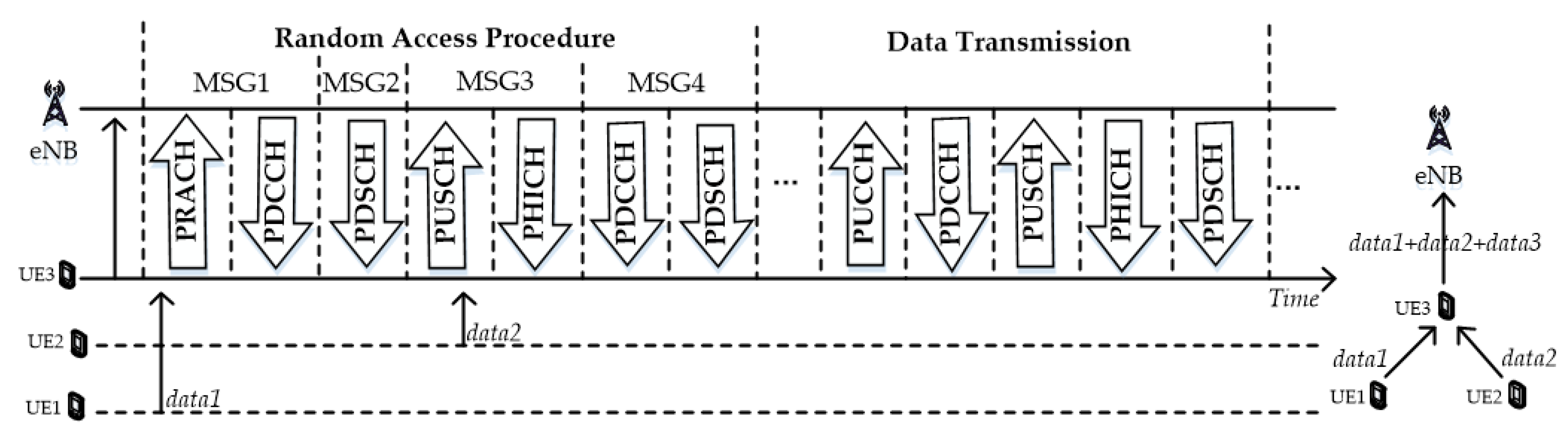 Applsci 09 00132 g001