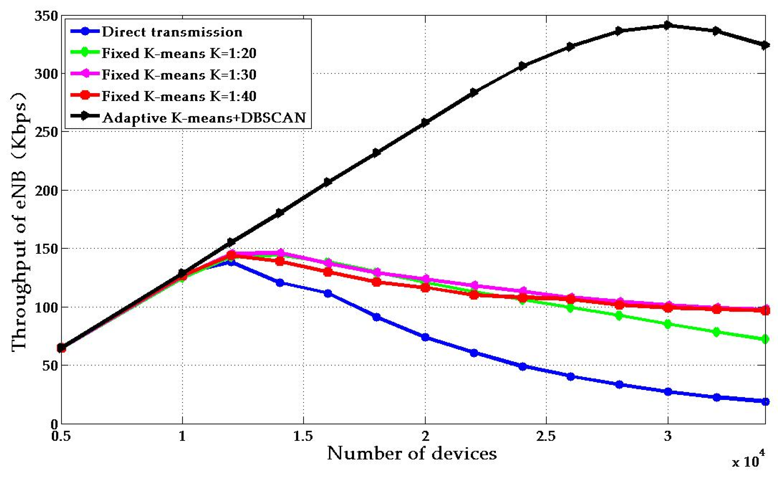 Applsci 09 00132 g007