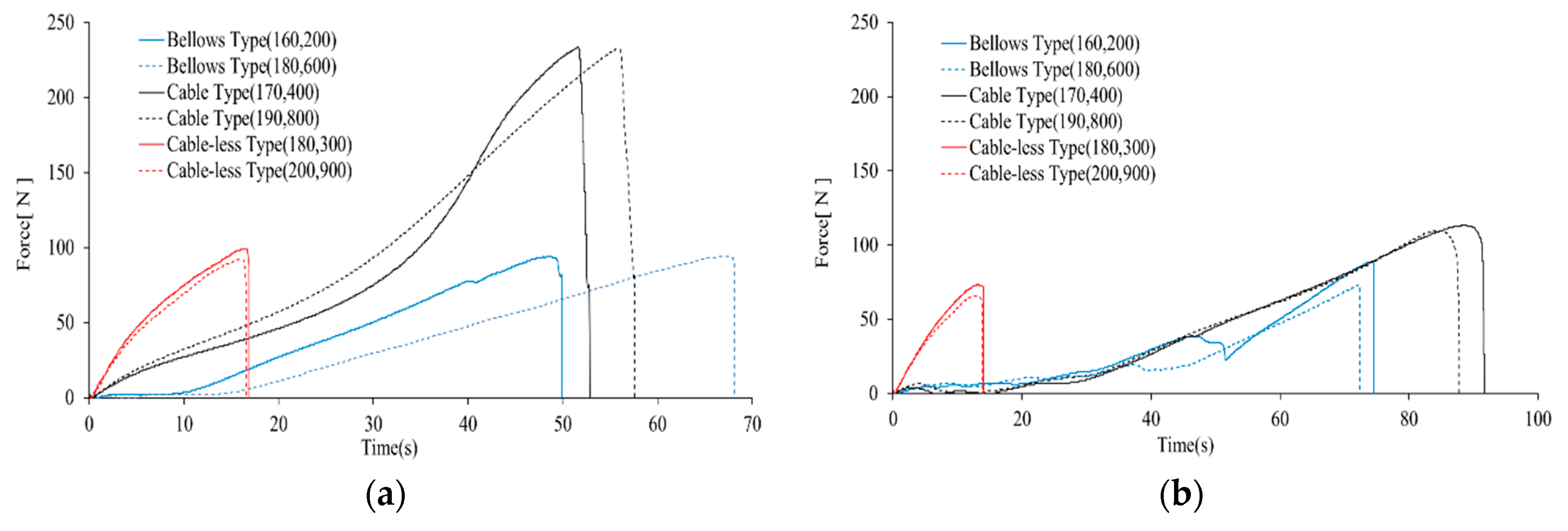 Applsci 09 00133 g004