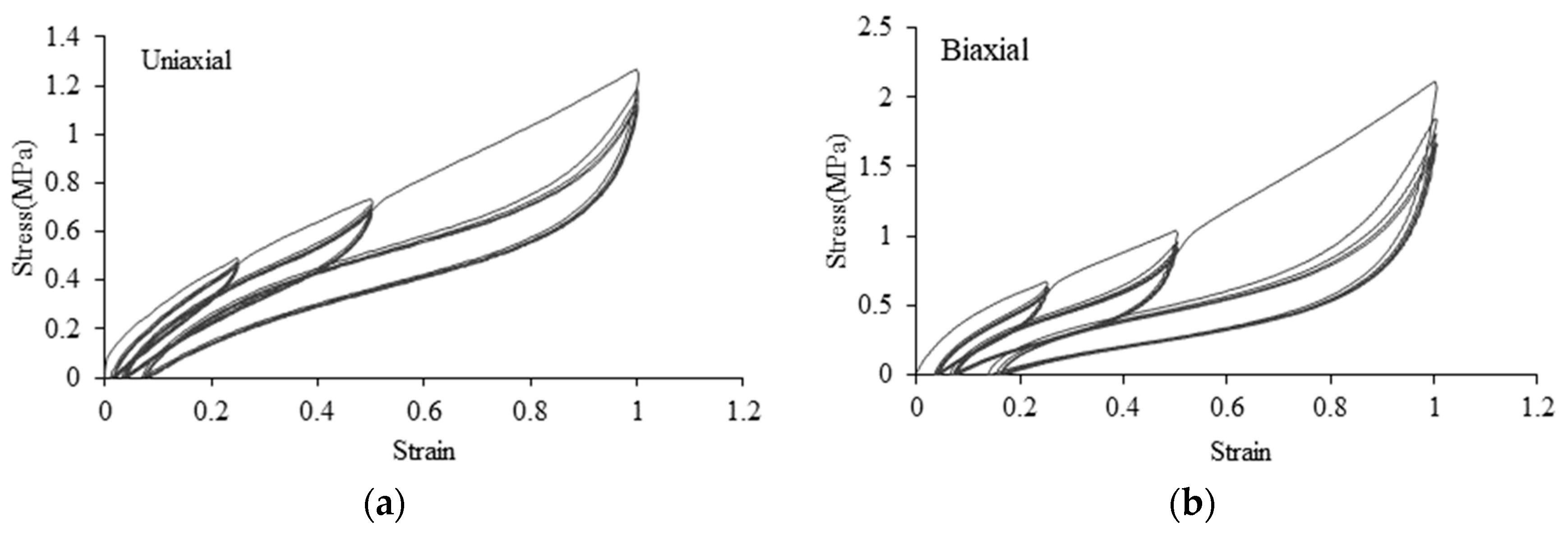 Applsci 09 00133 g006