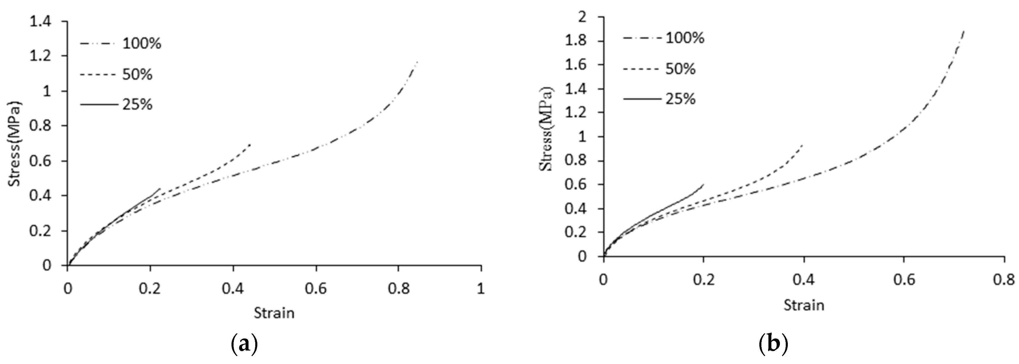 Applsci 09 00133 g007