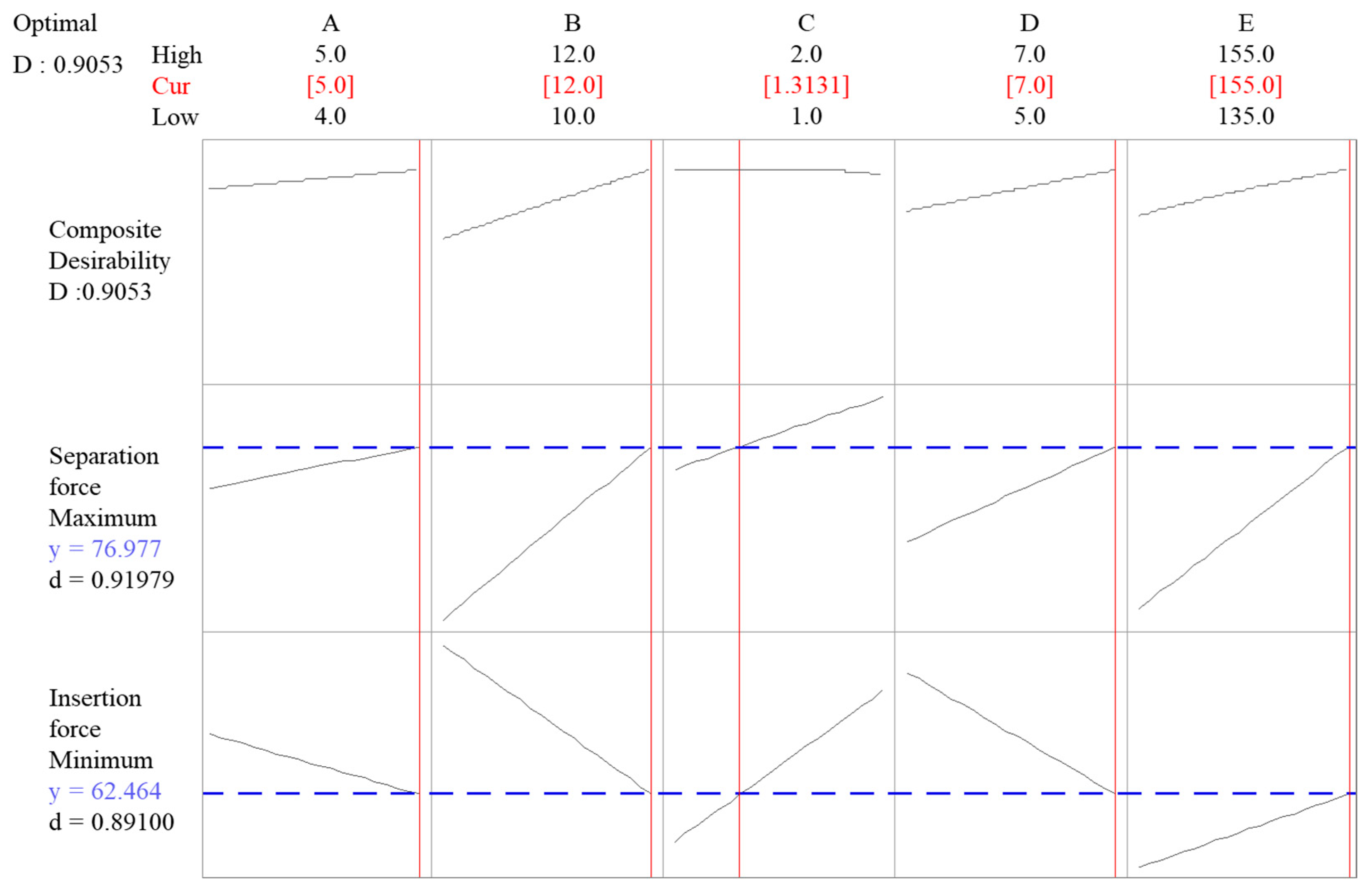 Applsci 09 00133 g009