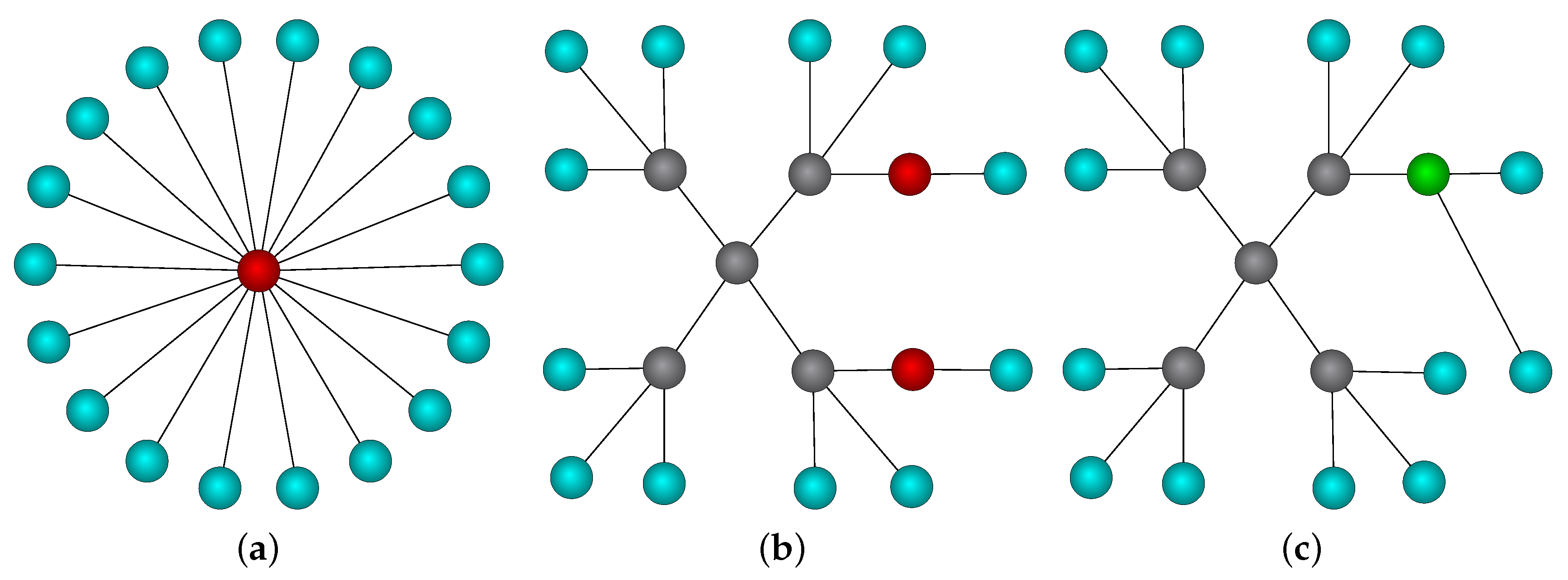 Applsci 09 00136 g002