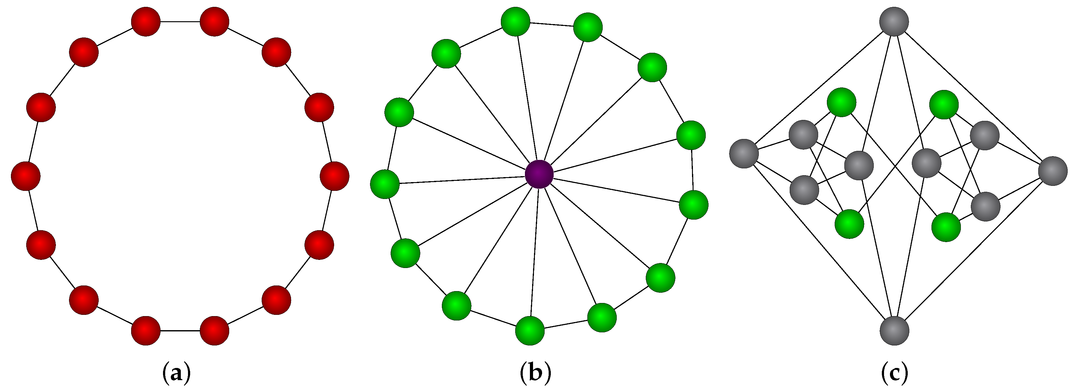 Applsci 09 00136 g003