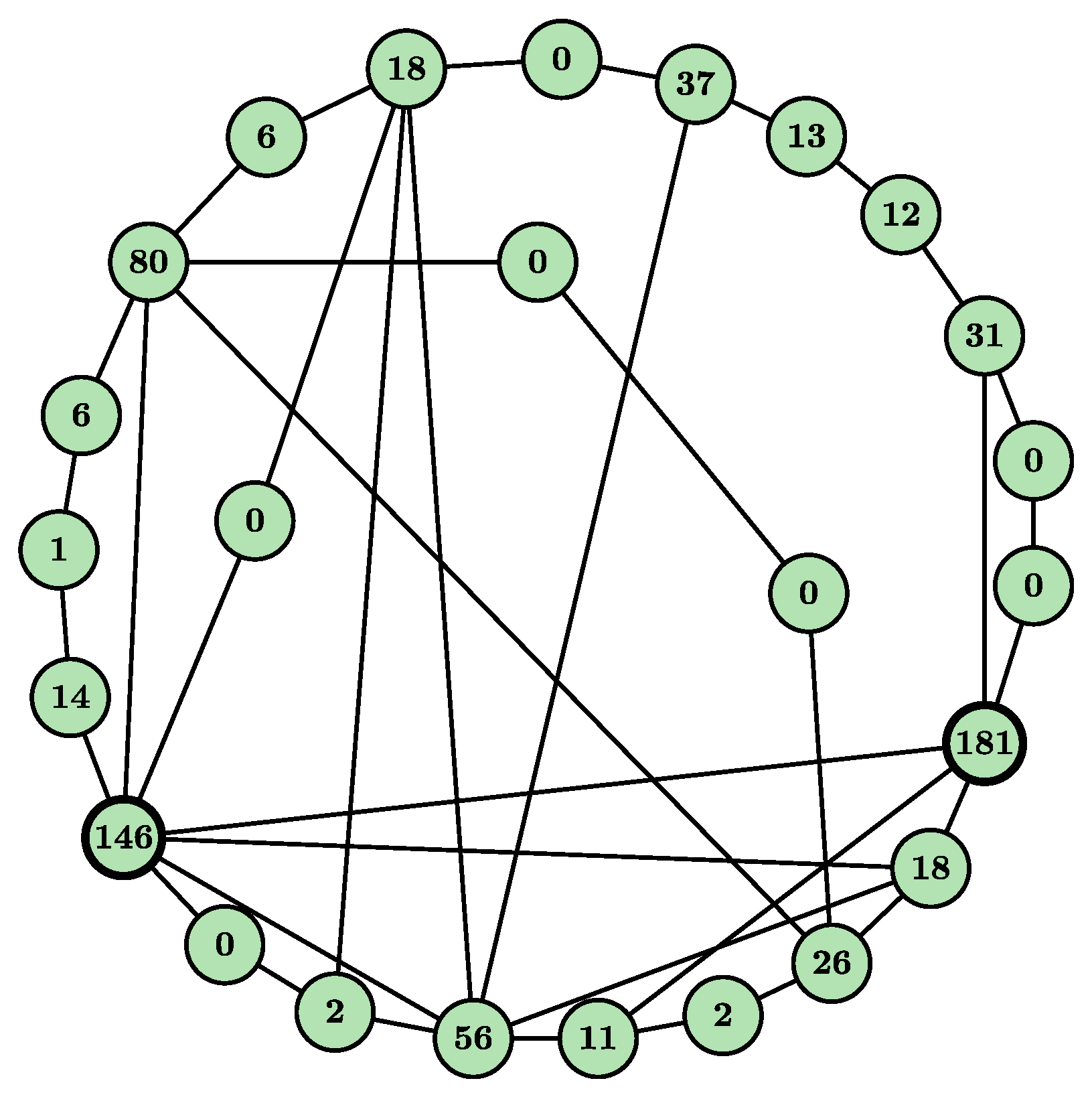 Applsci 09 00136 g005