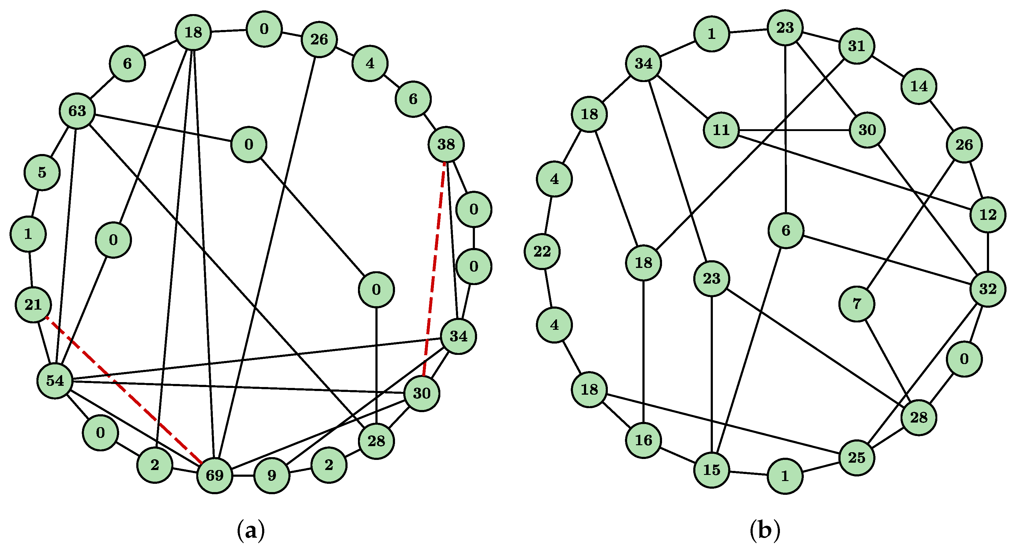 Applsci 09 00136 g006