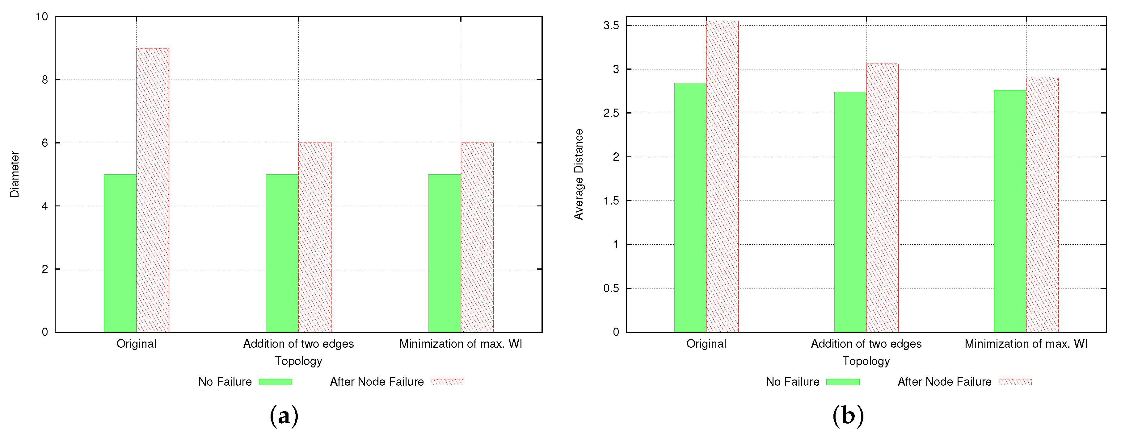 Applsci 09 00136 g007