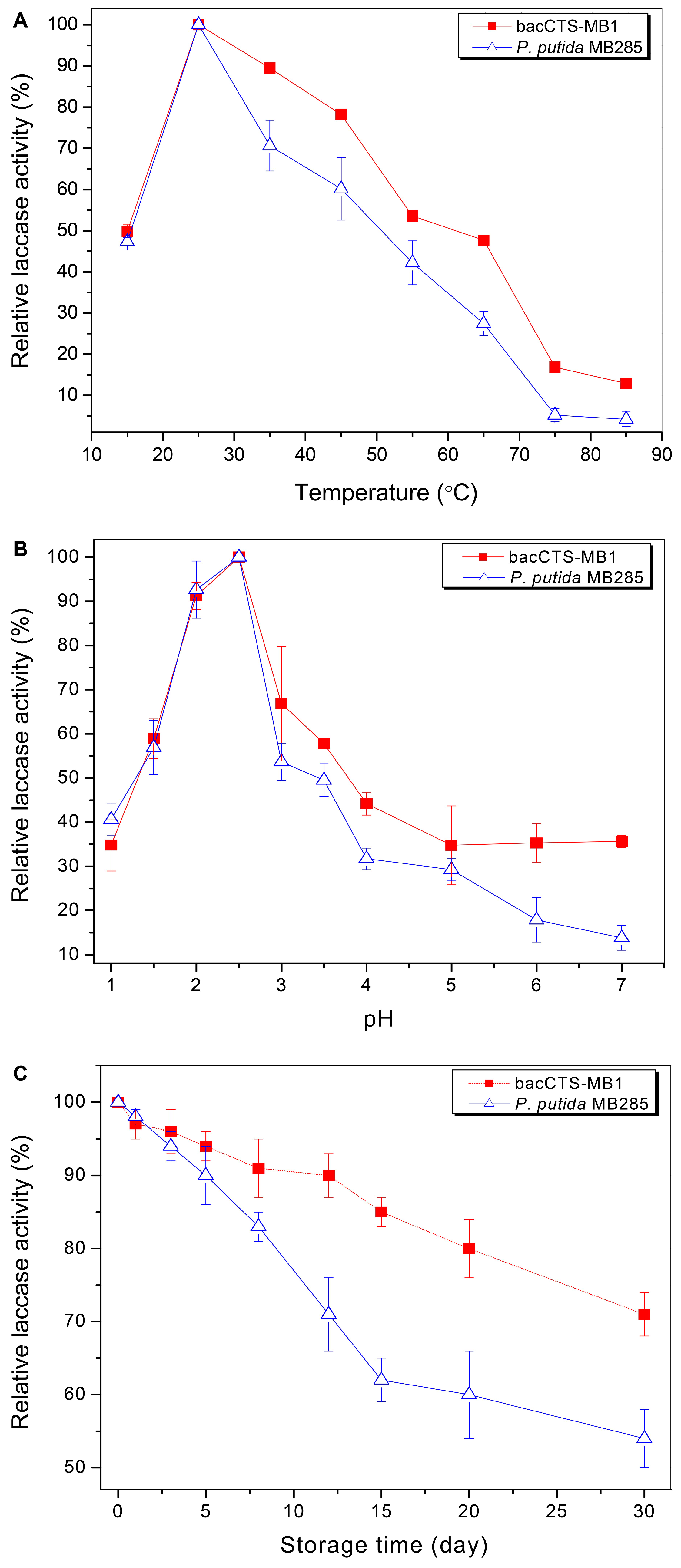 Applsci 09 00138 g004 Applsci 09 00138 g004