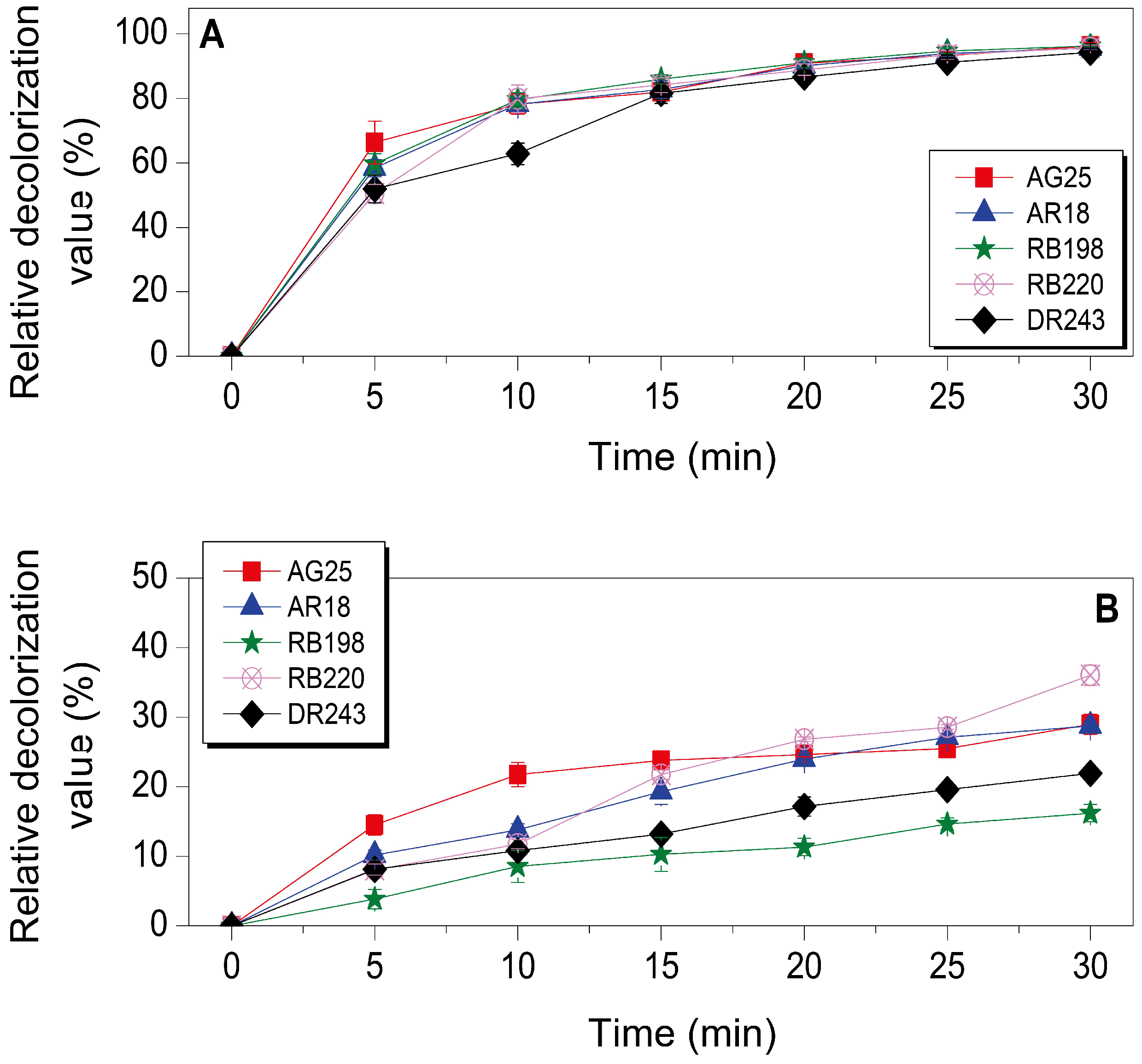 Applsci 09 00138 g006 Applsci 09 00138 g006