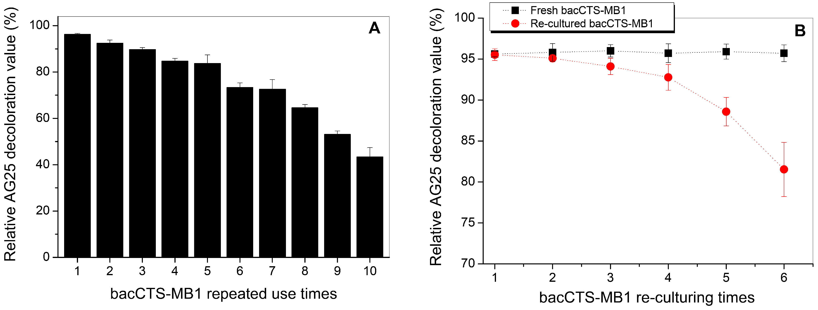 Applsci 09 00138 g007 Applsci 09 00138 g007