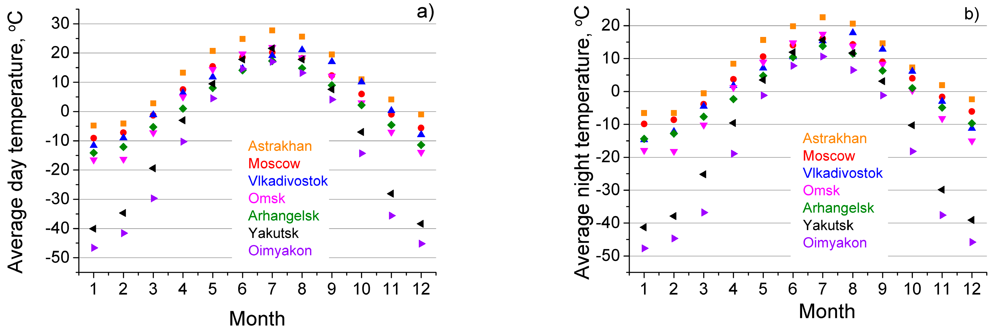 Applsci 09 00139 g003