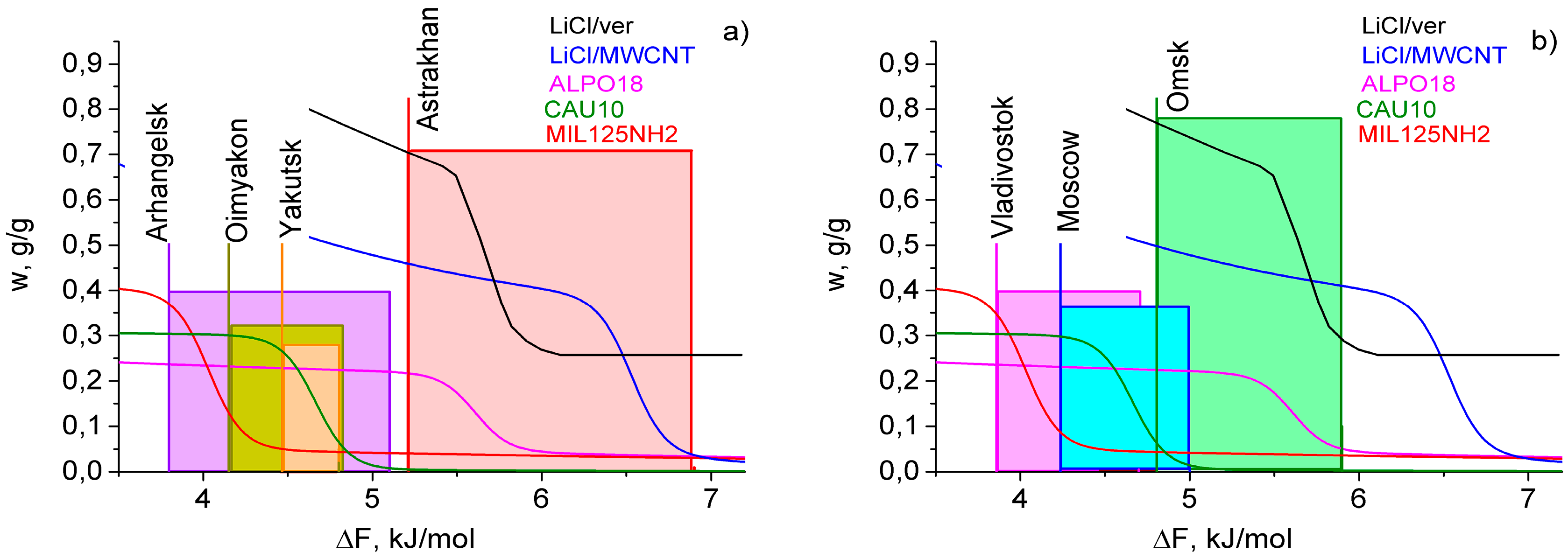Applsci 09 00139 g004