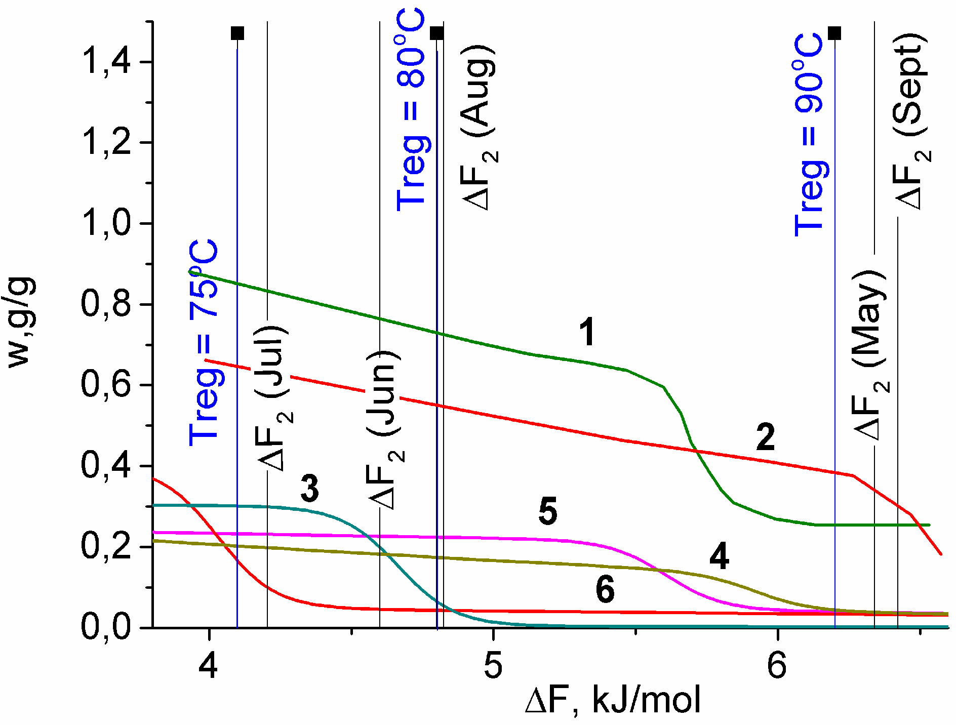Applsci 09 00139 g005