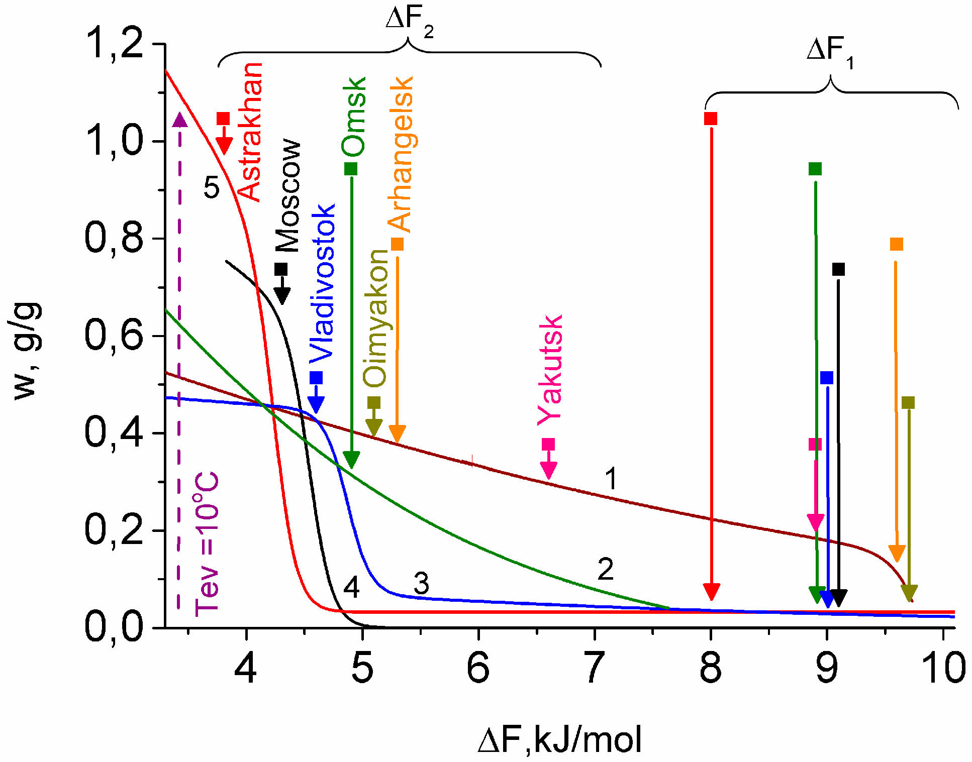 Applsci 09 00139 g006