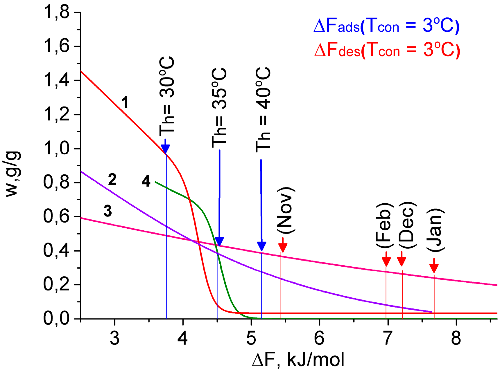 Applsci 09 00139 g008