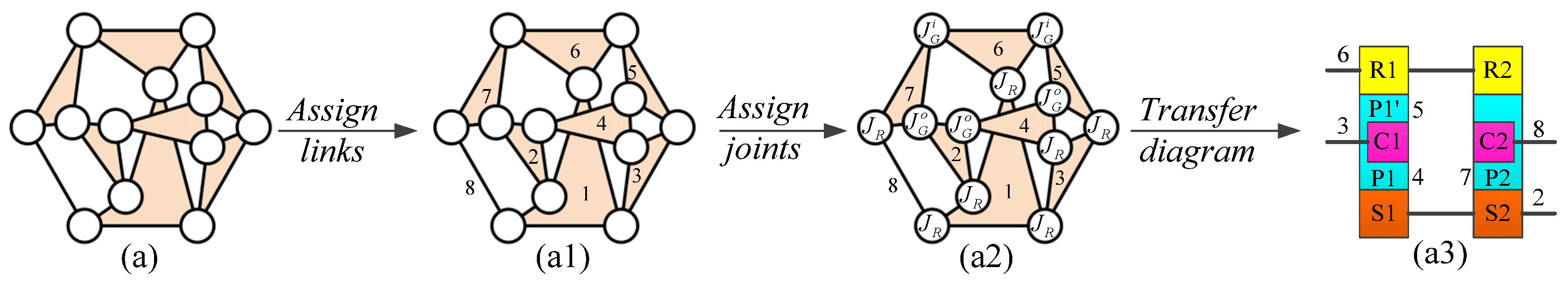 Applsci 09 00140 g003
