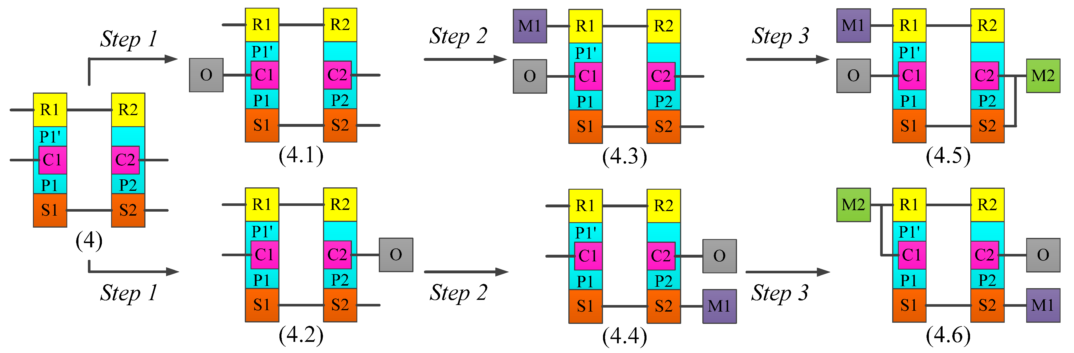 Applsci 09 00140 g005