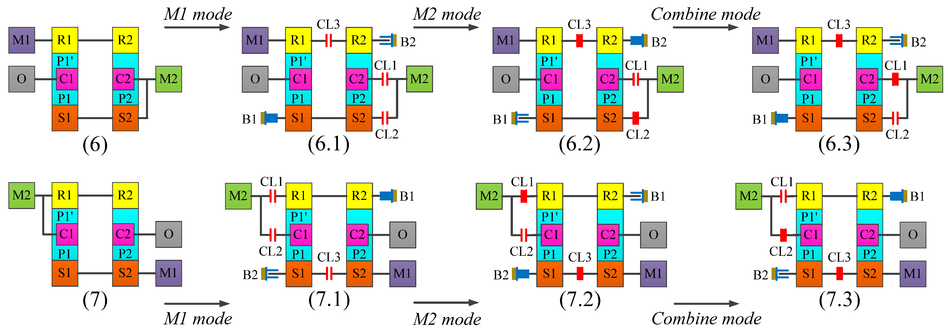 Applsci 09 00140 g007