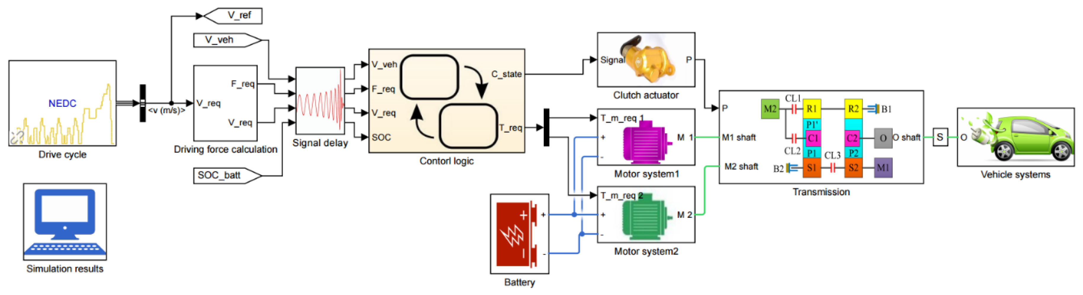 Applsci 09 00140 g011