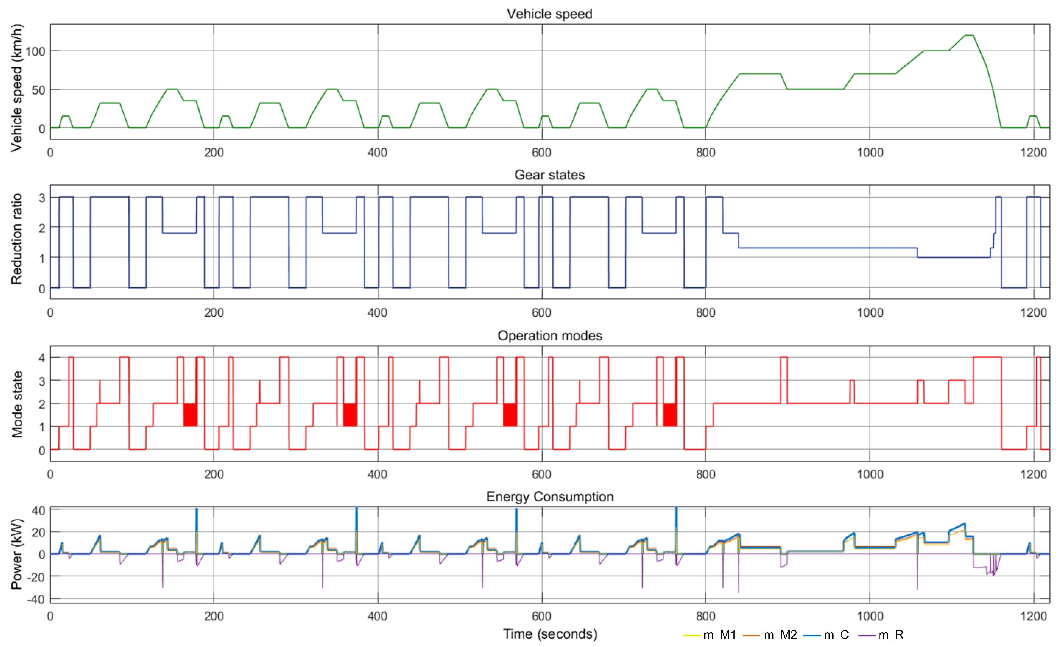 Applsci 09 00140 g014