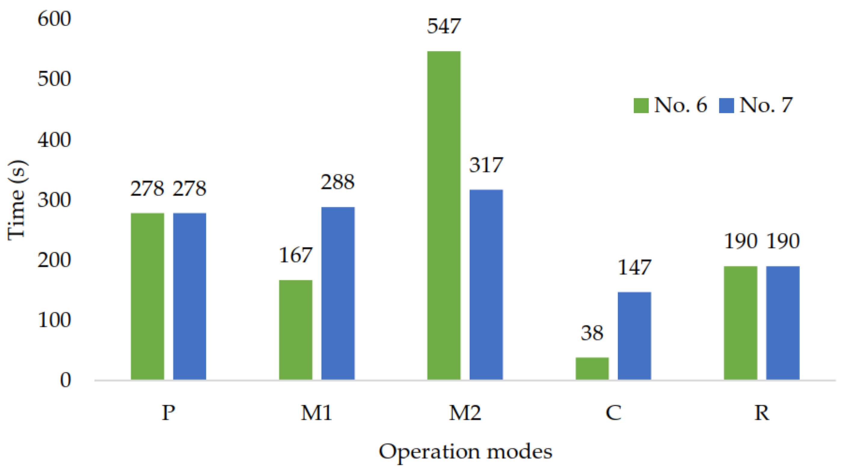 Applsci 09 00140 g016