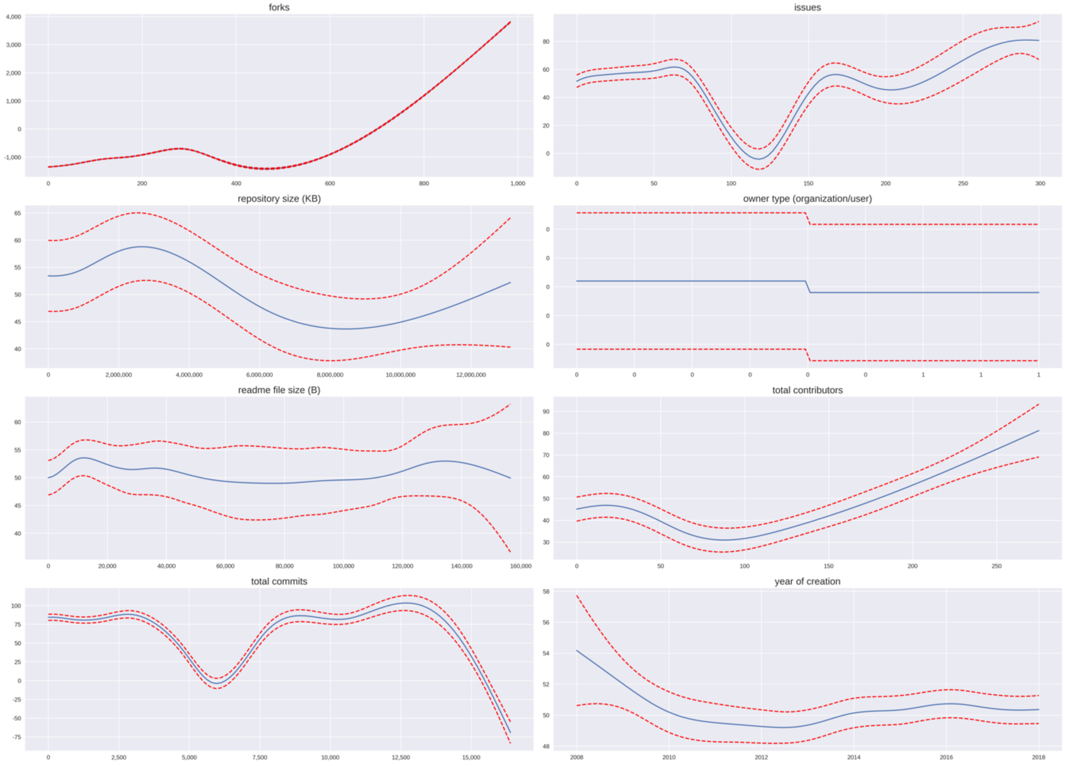 Applsci 09 00150 g003