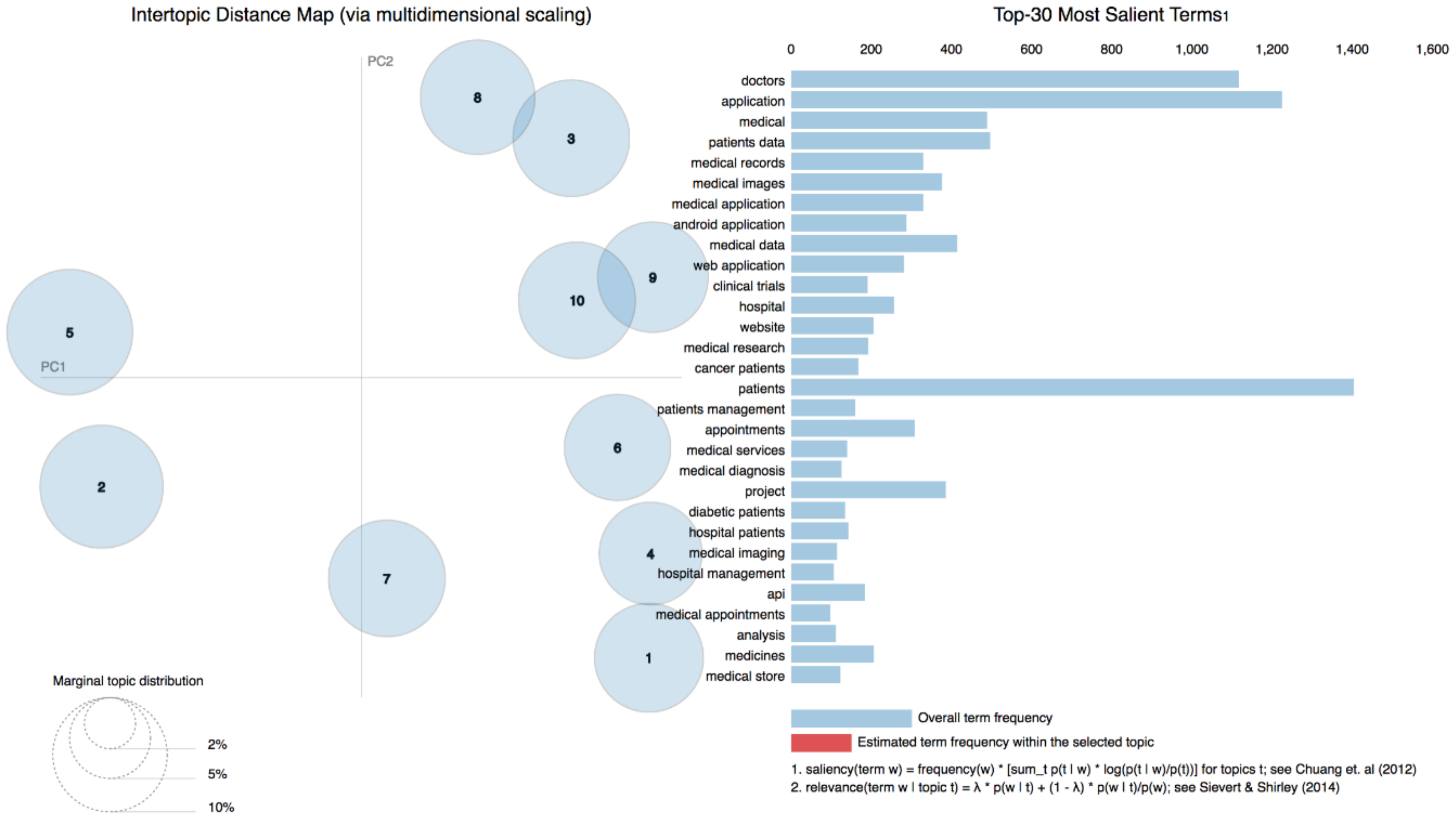 Applsci 09 00150 g004