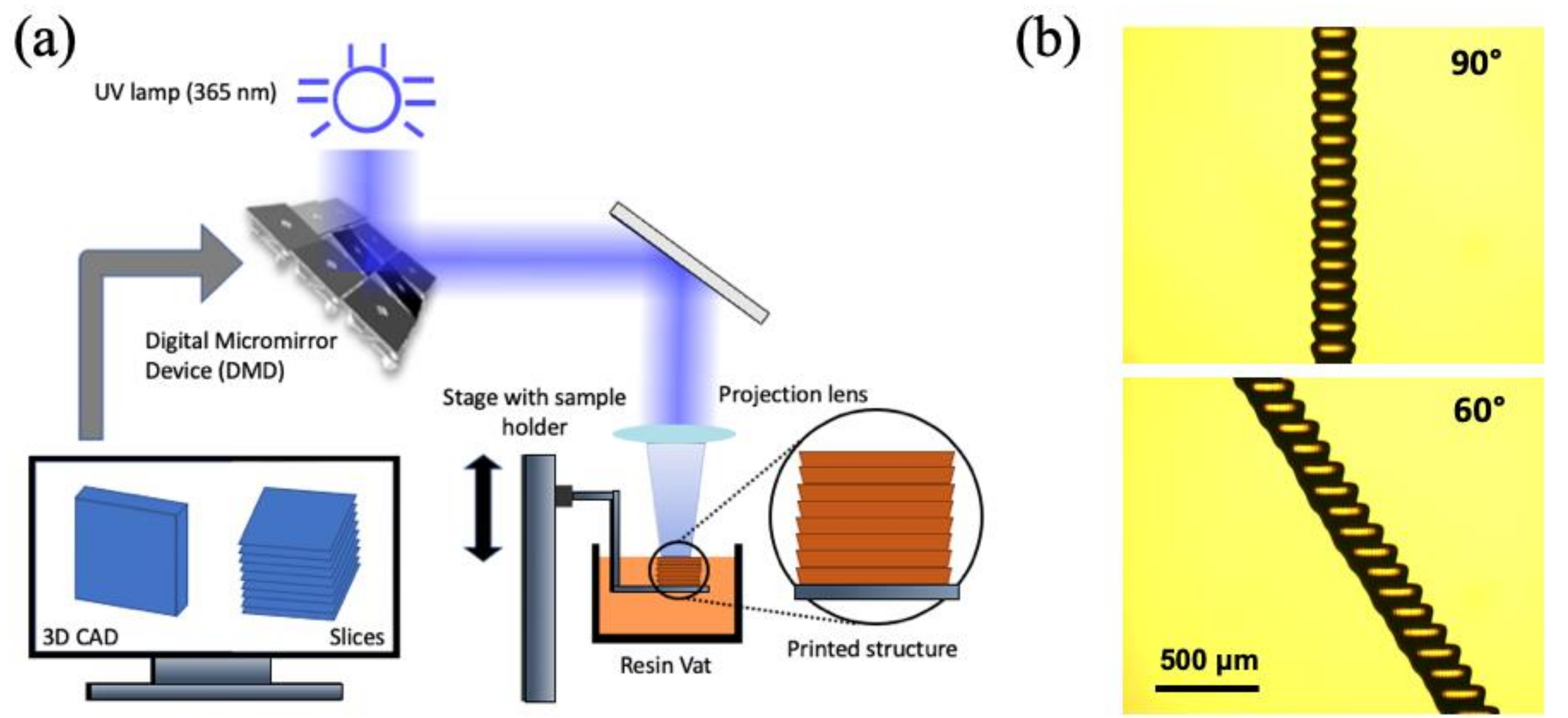 Applsci 09 00151 g001