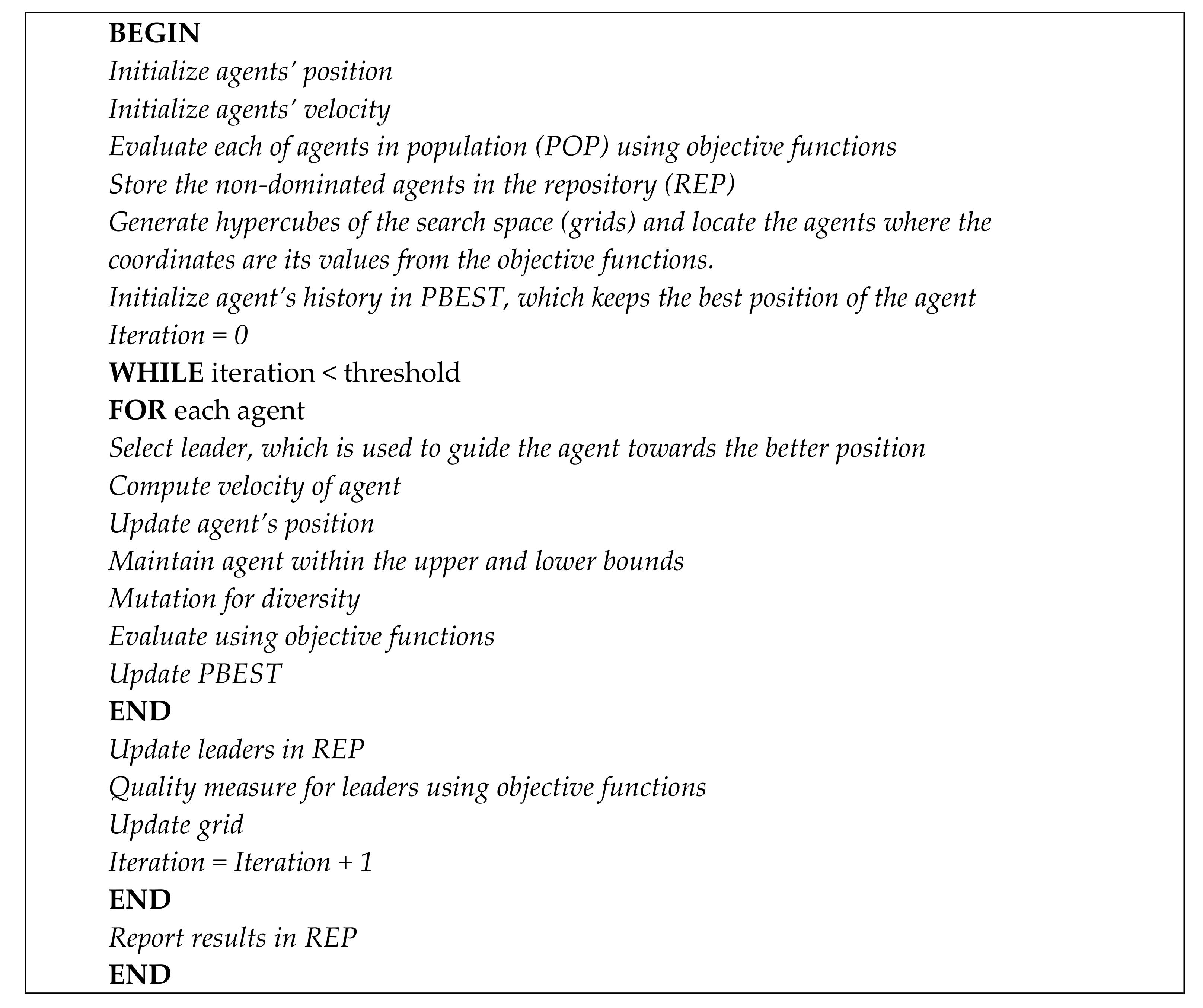 Applsci 09 00151 g004