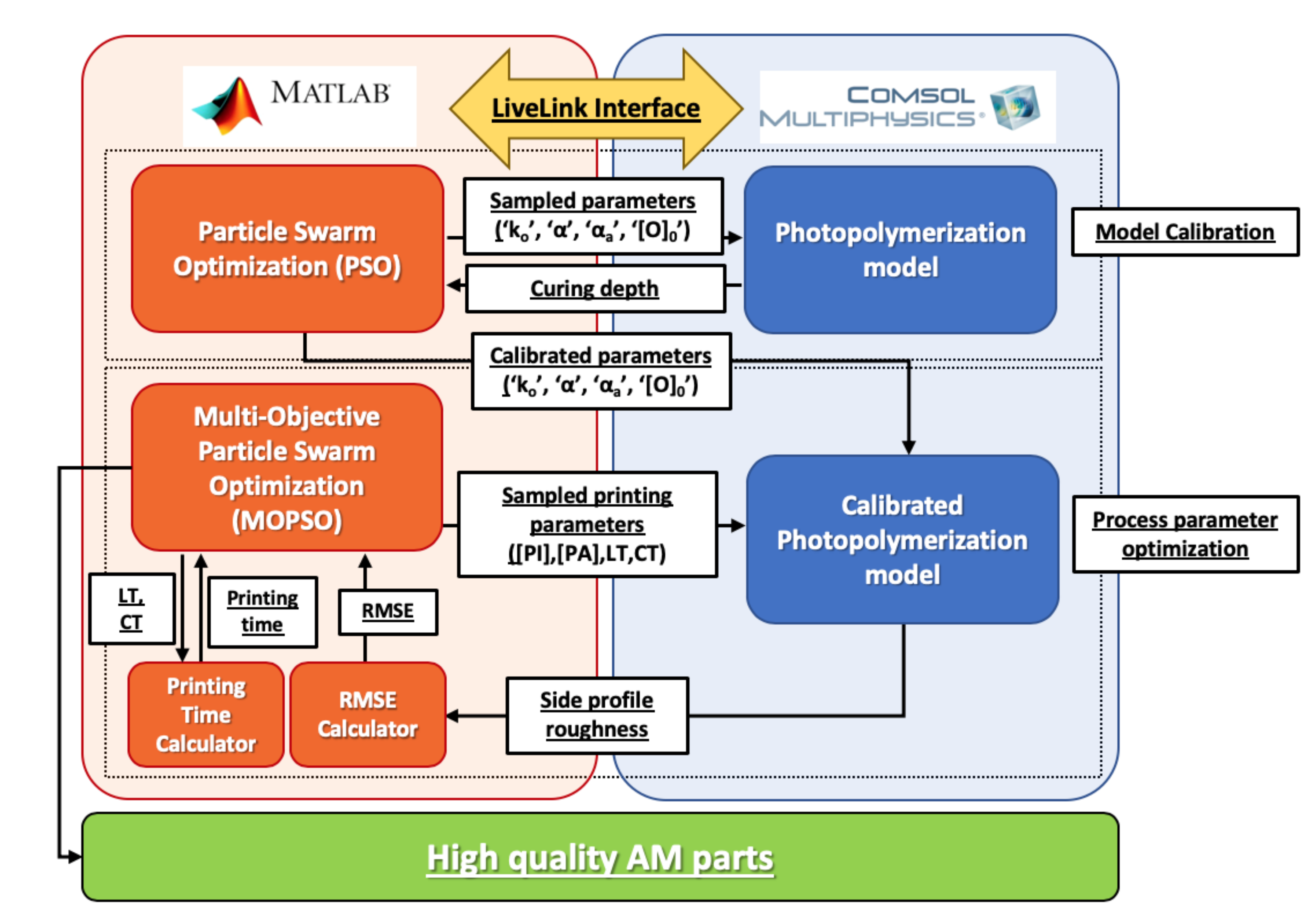 Applsci 09 00151 g005