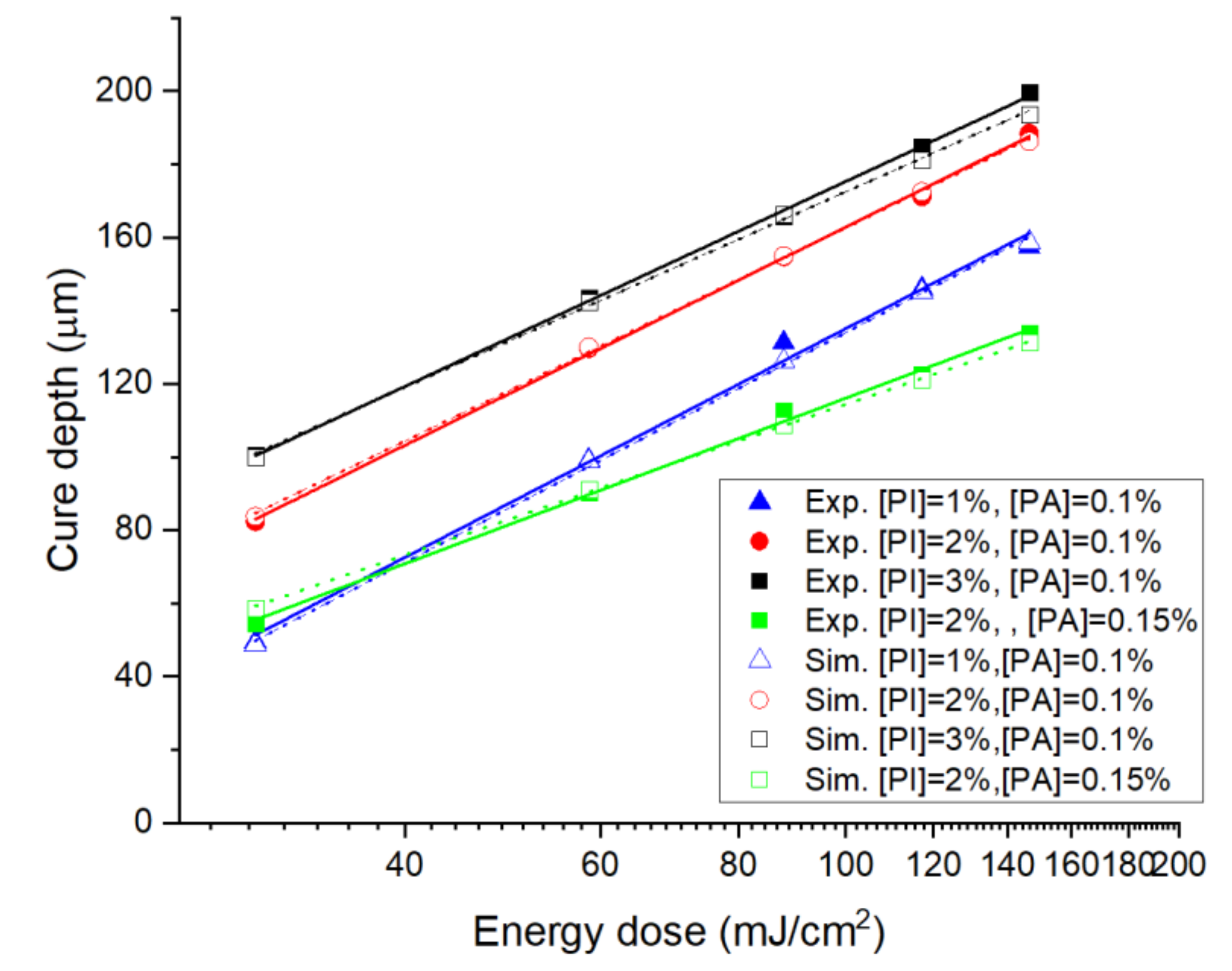 Applsci 09 00151 g006