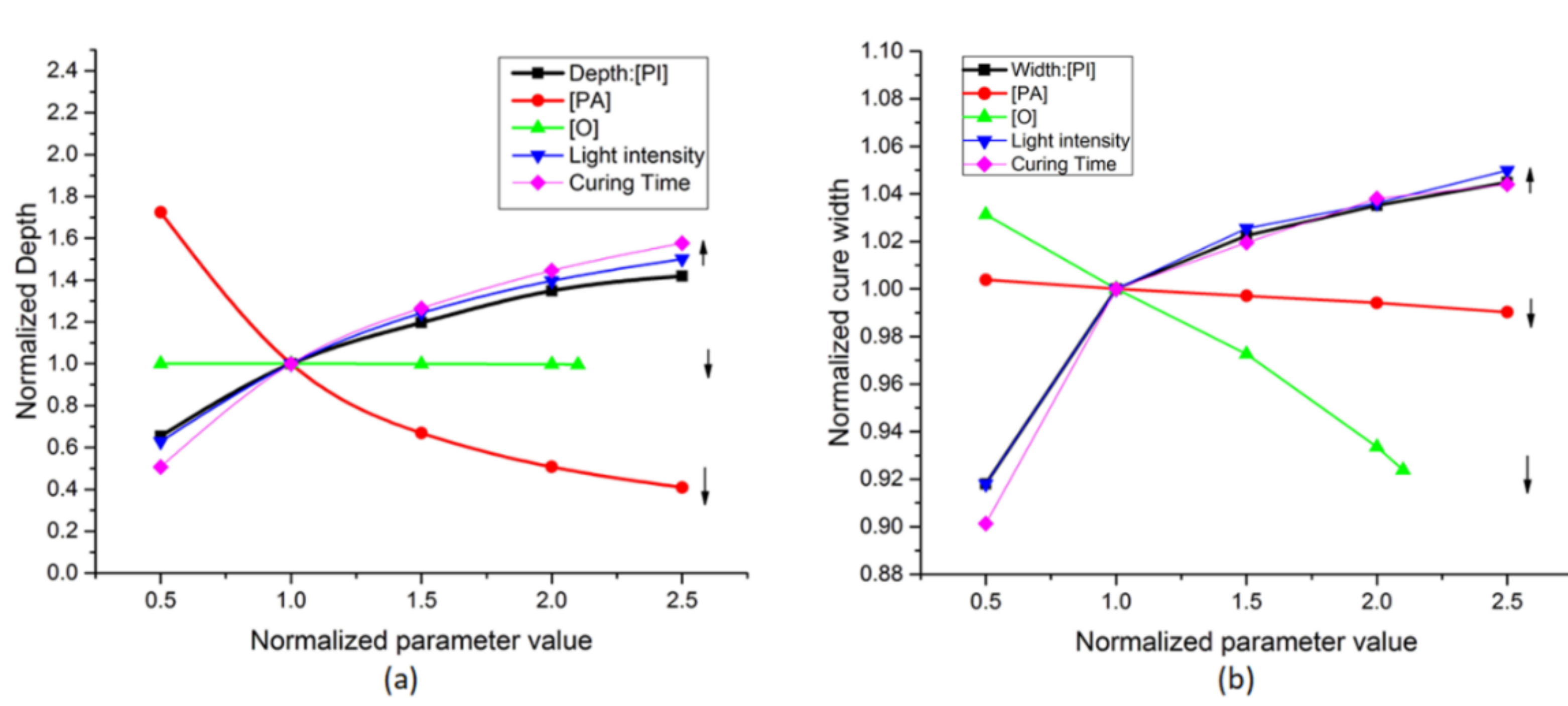 Applsci 09 00151 g007