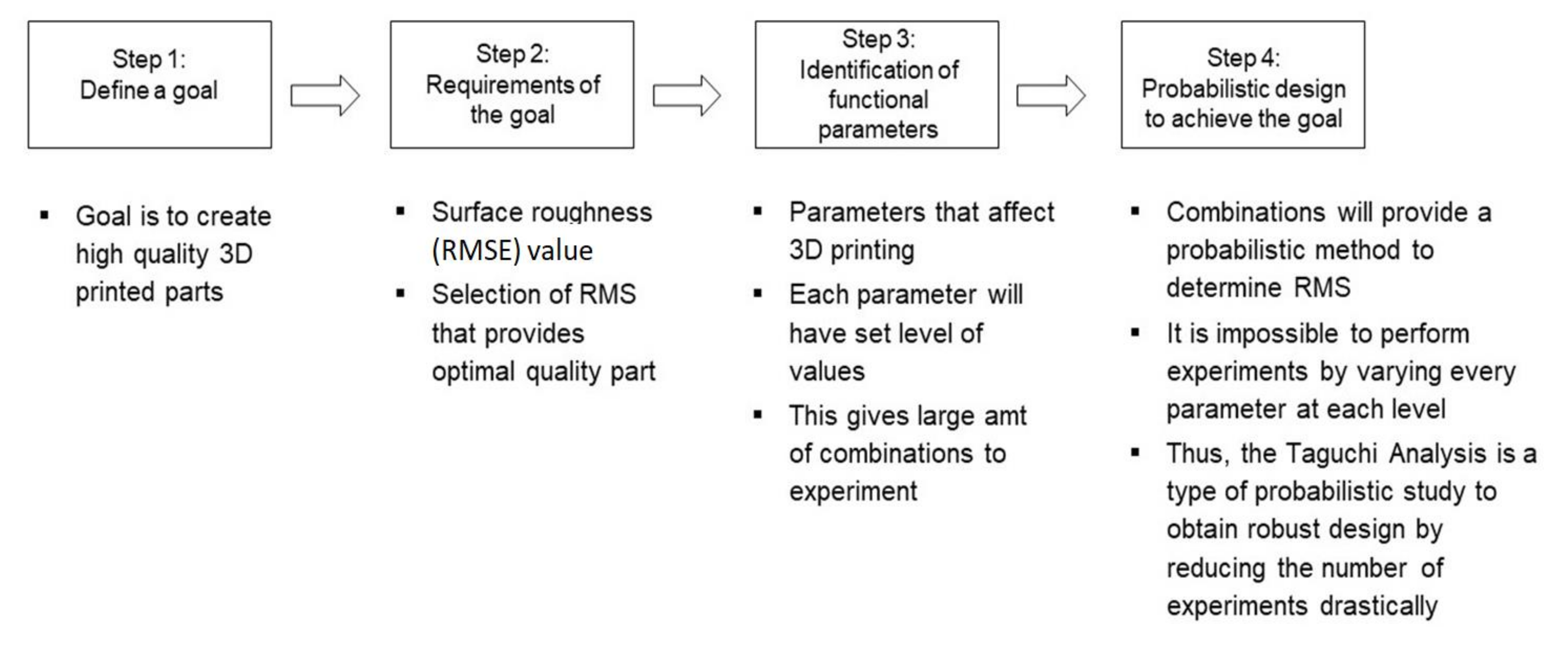 Applsci 09 00151 g008