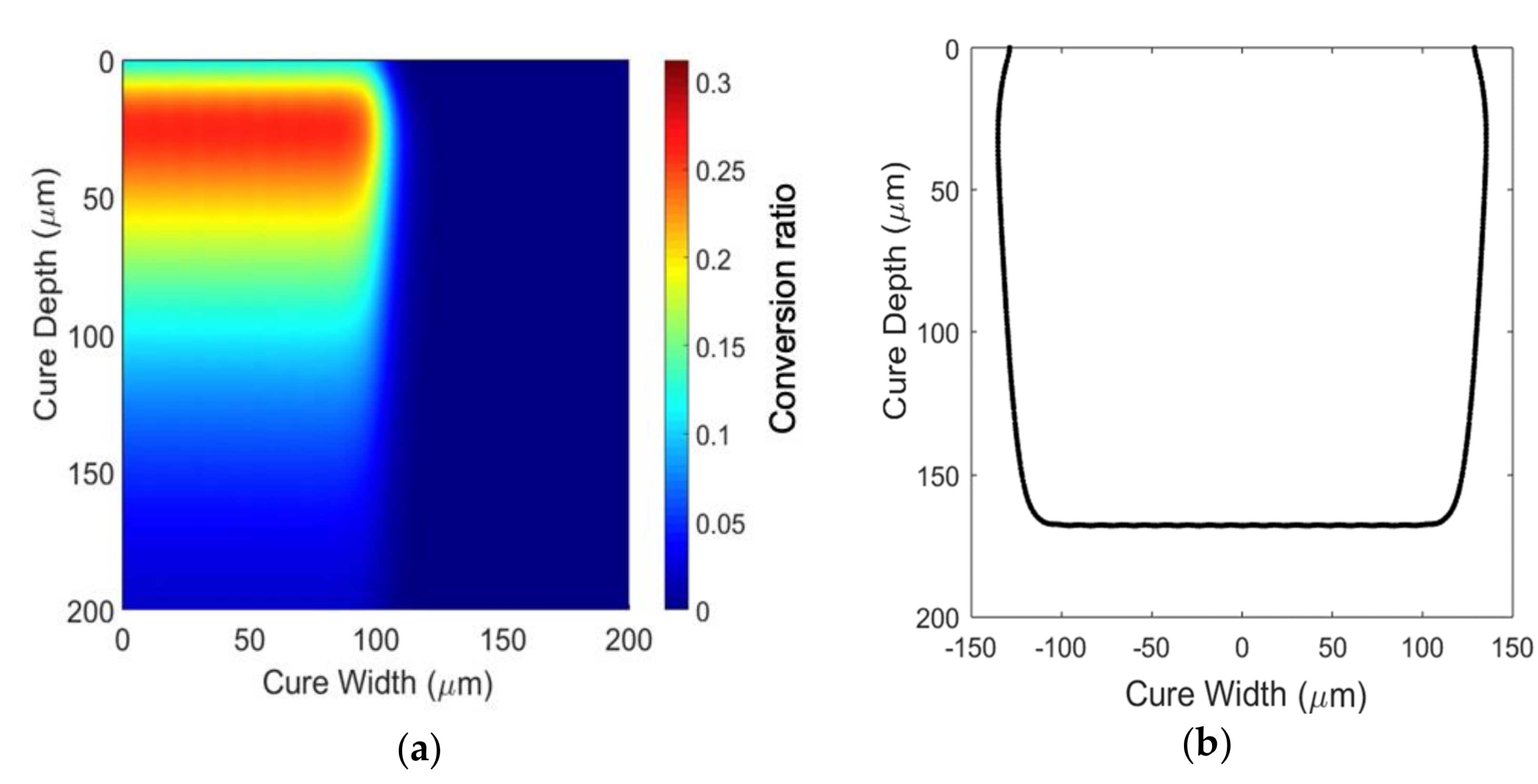 Applsci 09 00151 g0a3