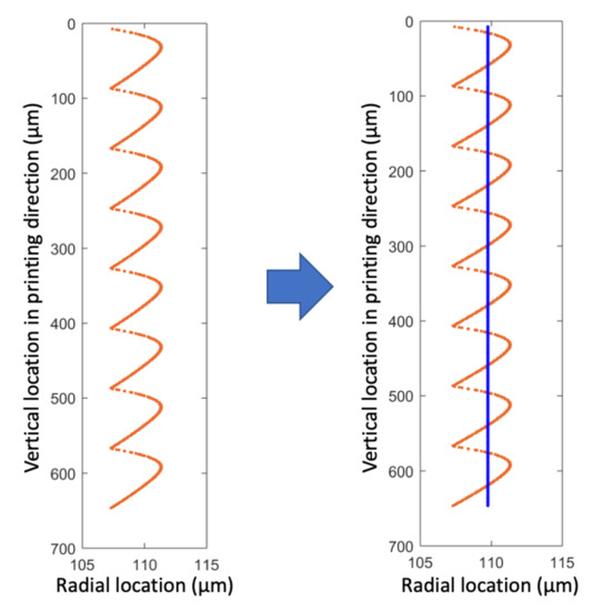 Applsci 09 00151 g0a4