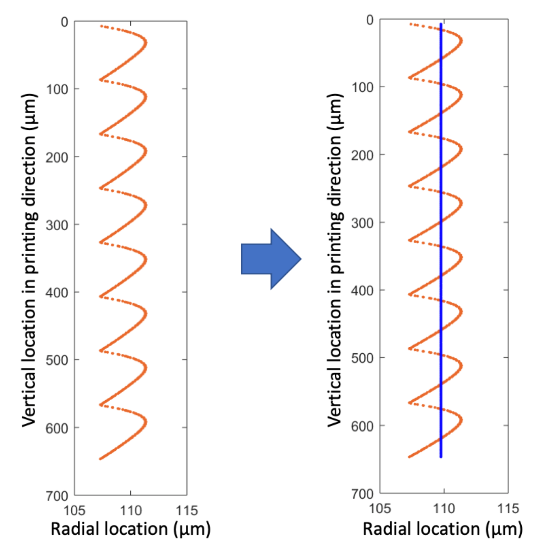 Applsci 09 00151 g0a4