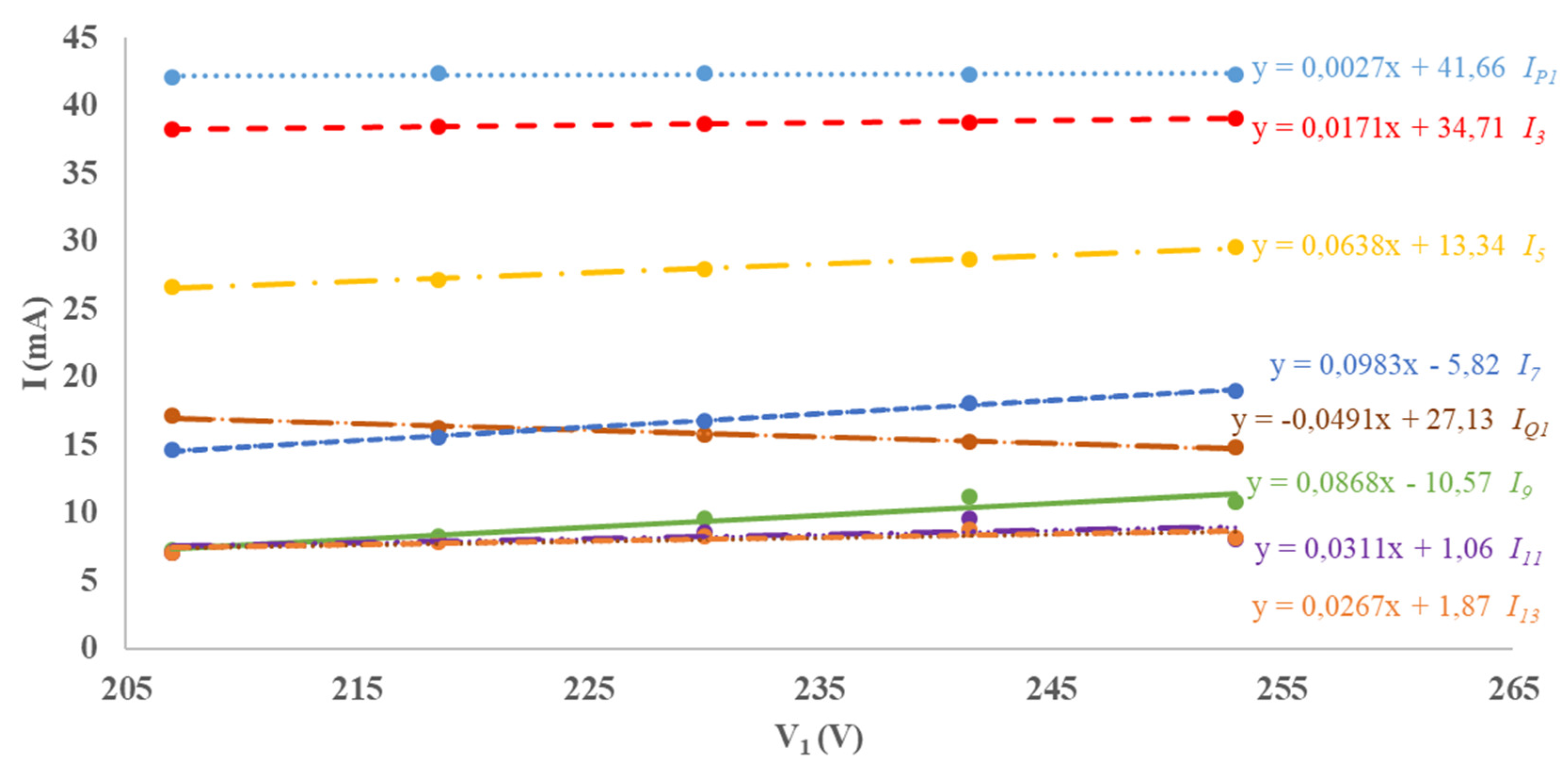 Applsci 09 00152 g002