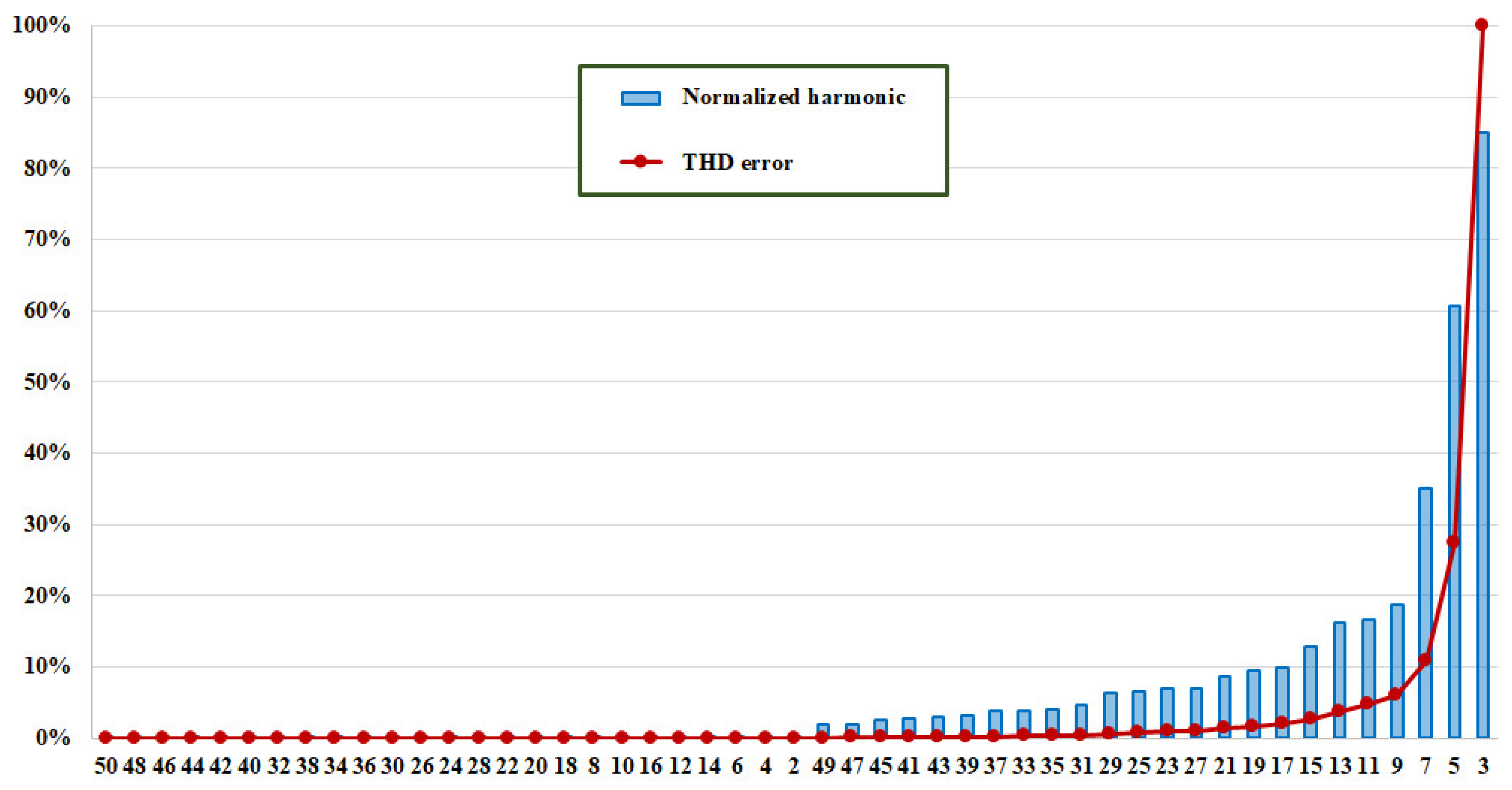 Applsci 09 00152 g005
