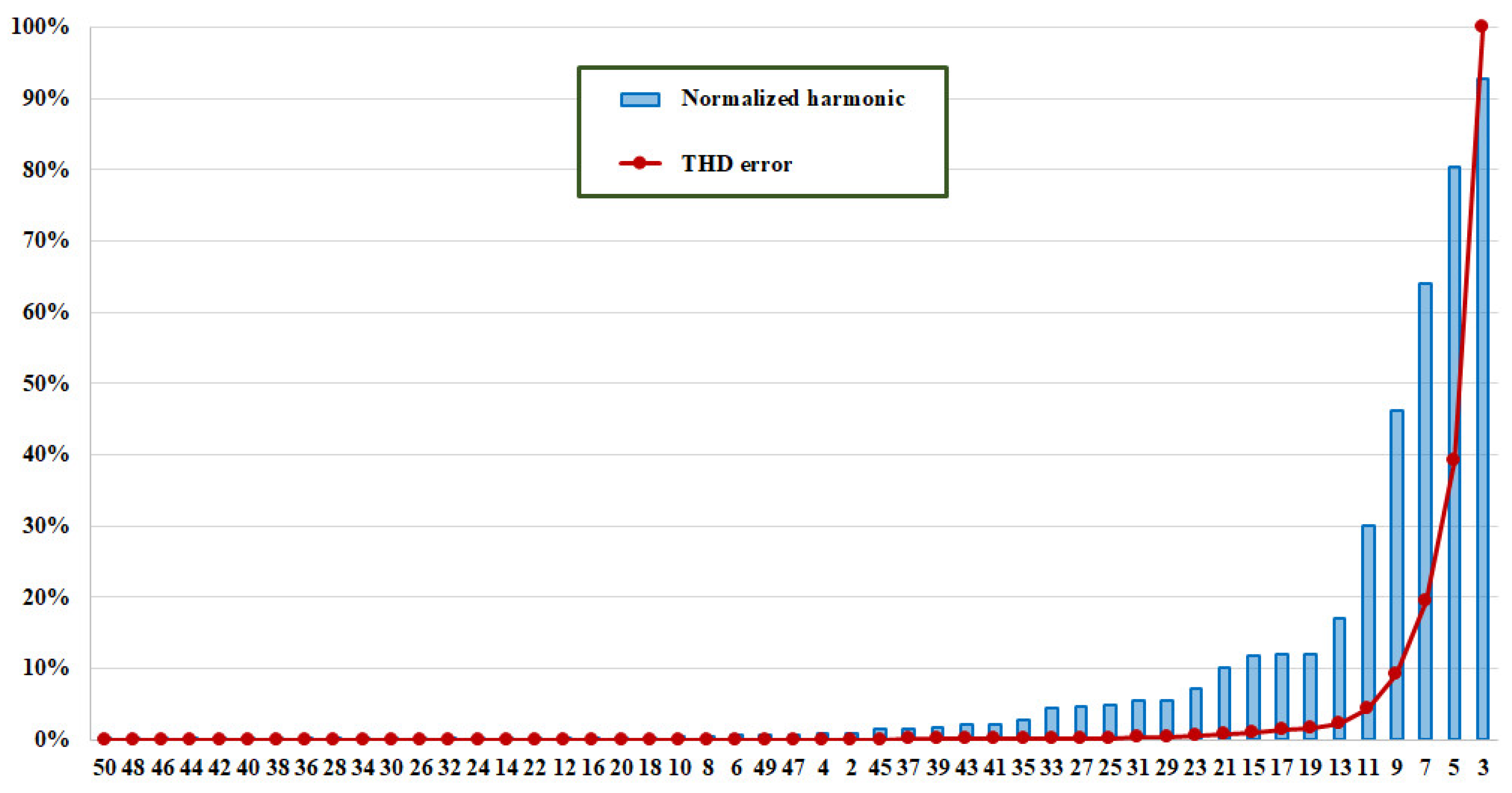 Applsci 09 00152 g007