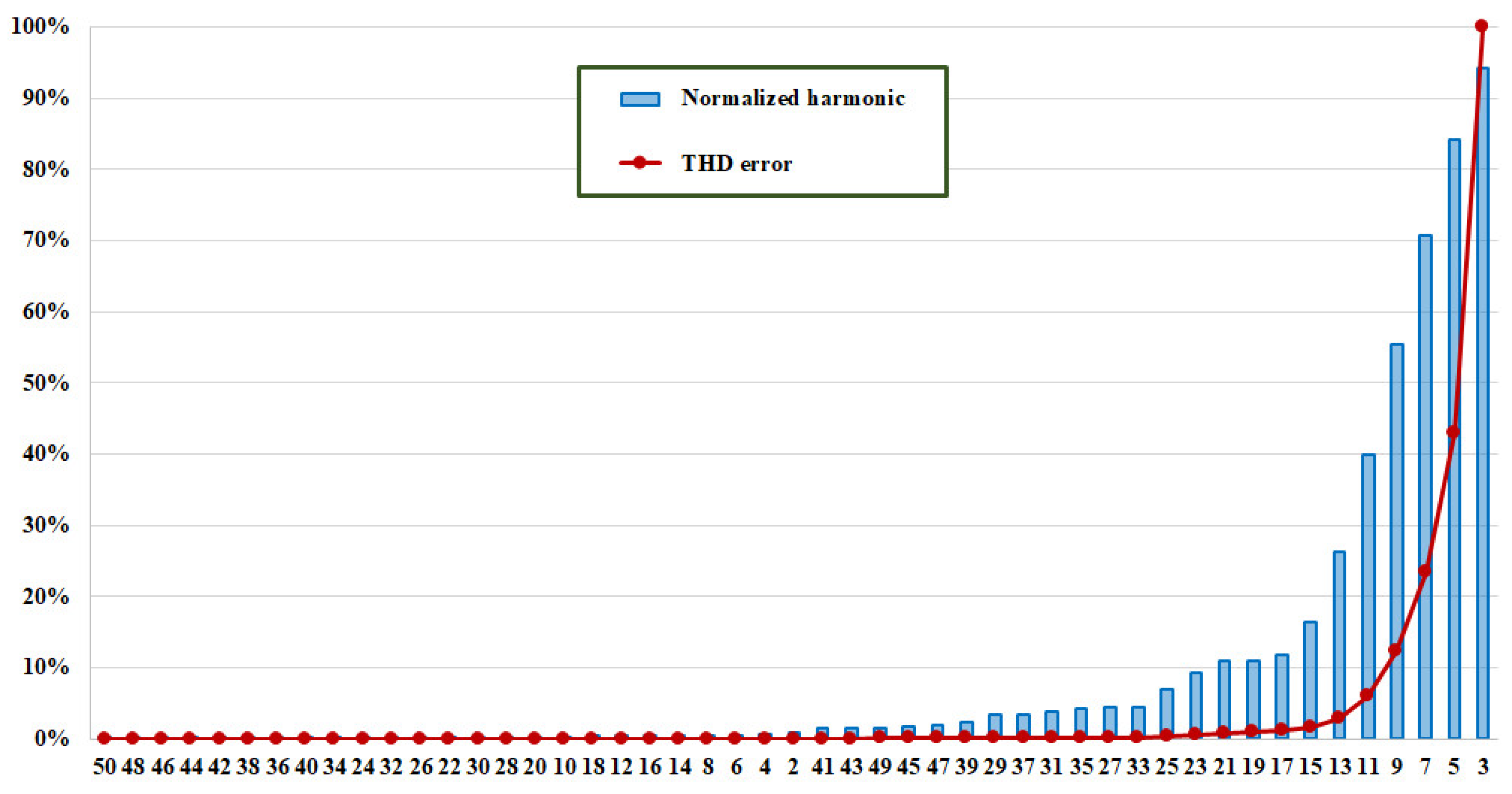 Applsci 09 00152 g008