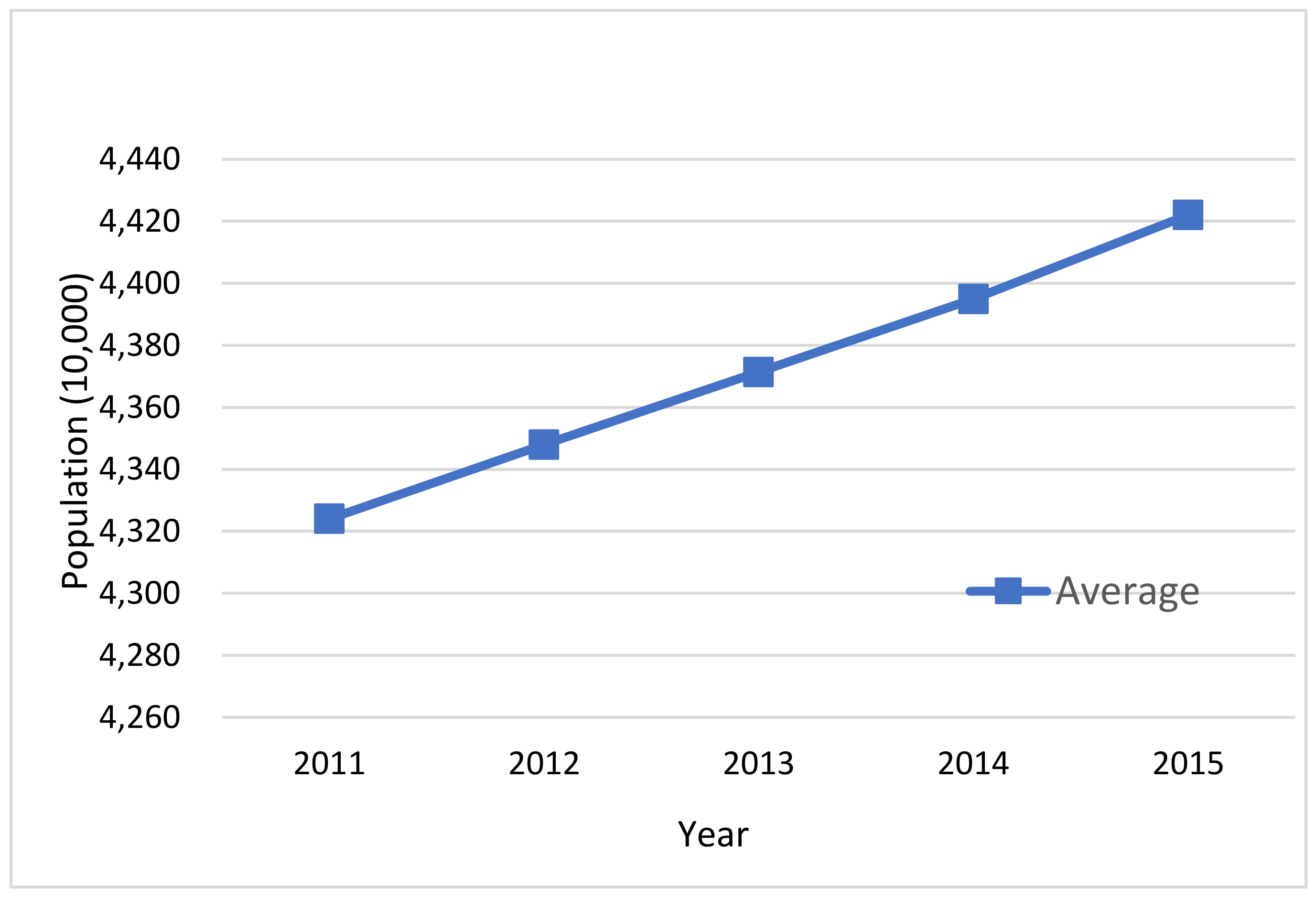 Applsci 09 00153 g002