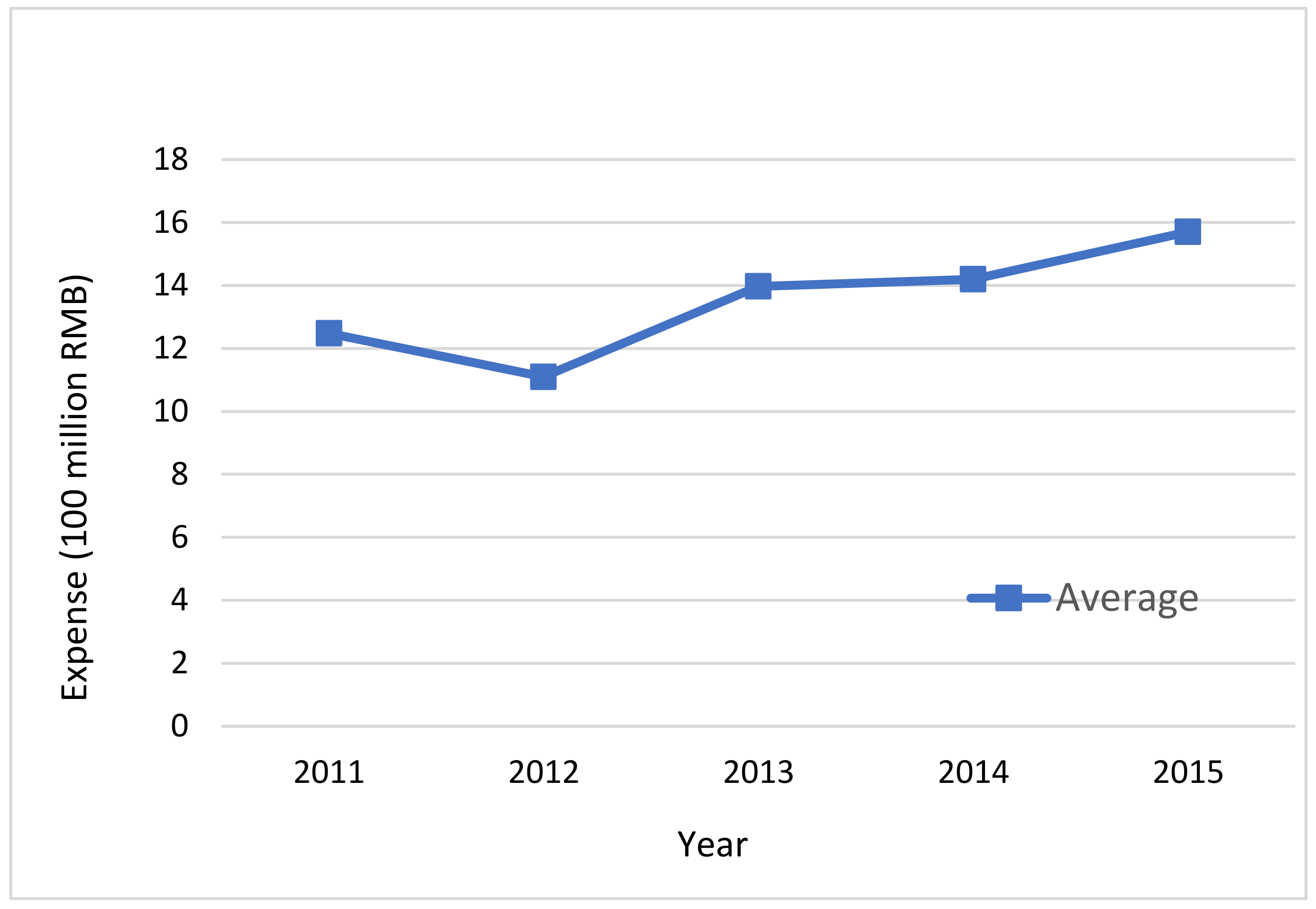 Applsci 09 00153 g003