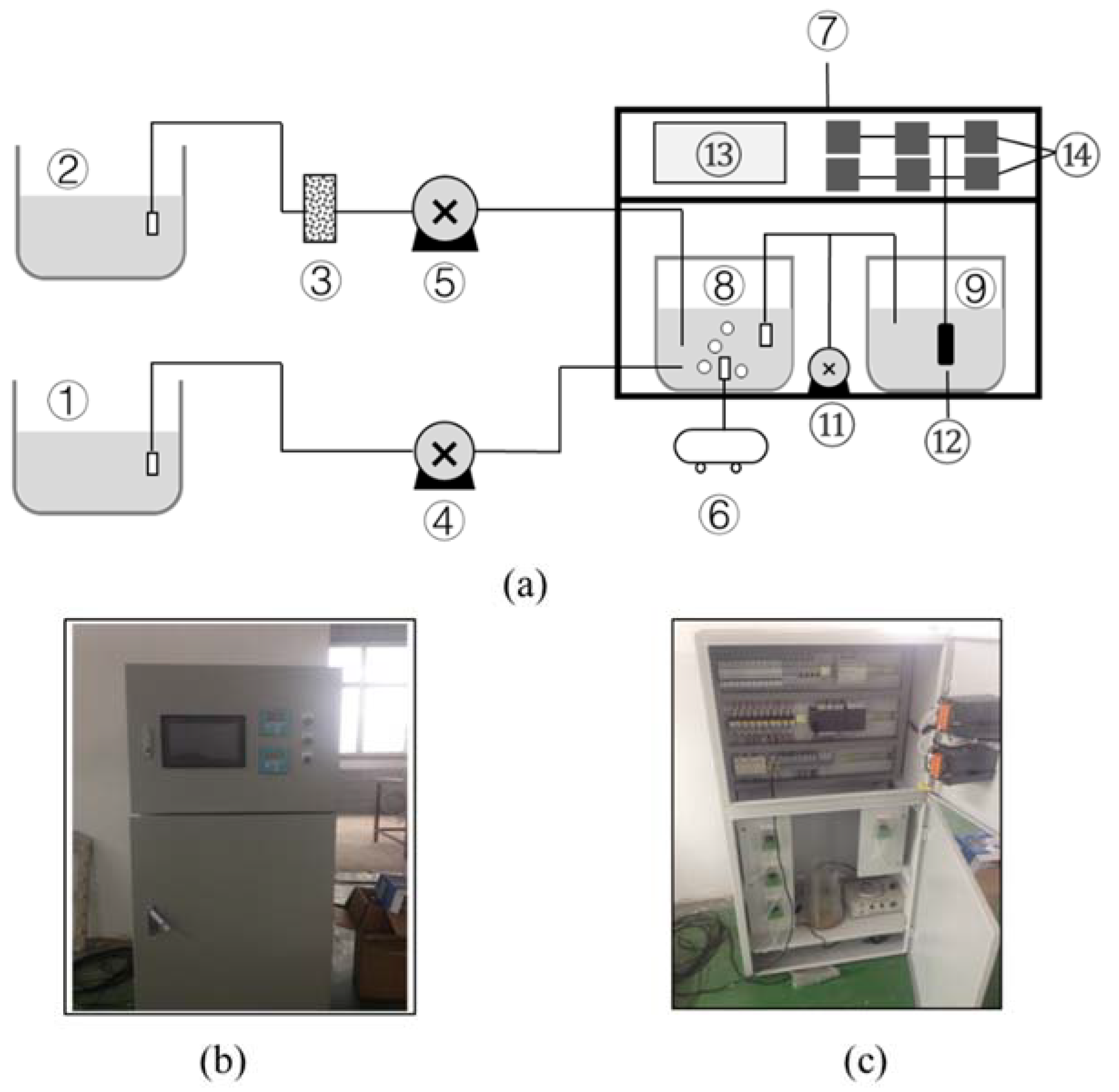 Applsci 09 00154 g002